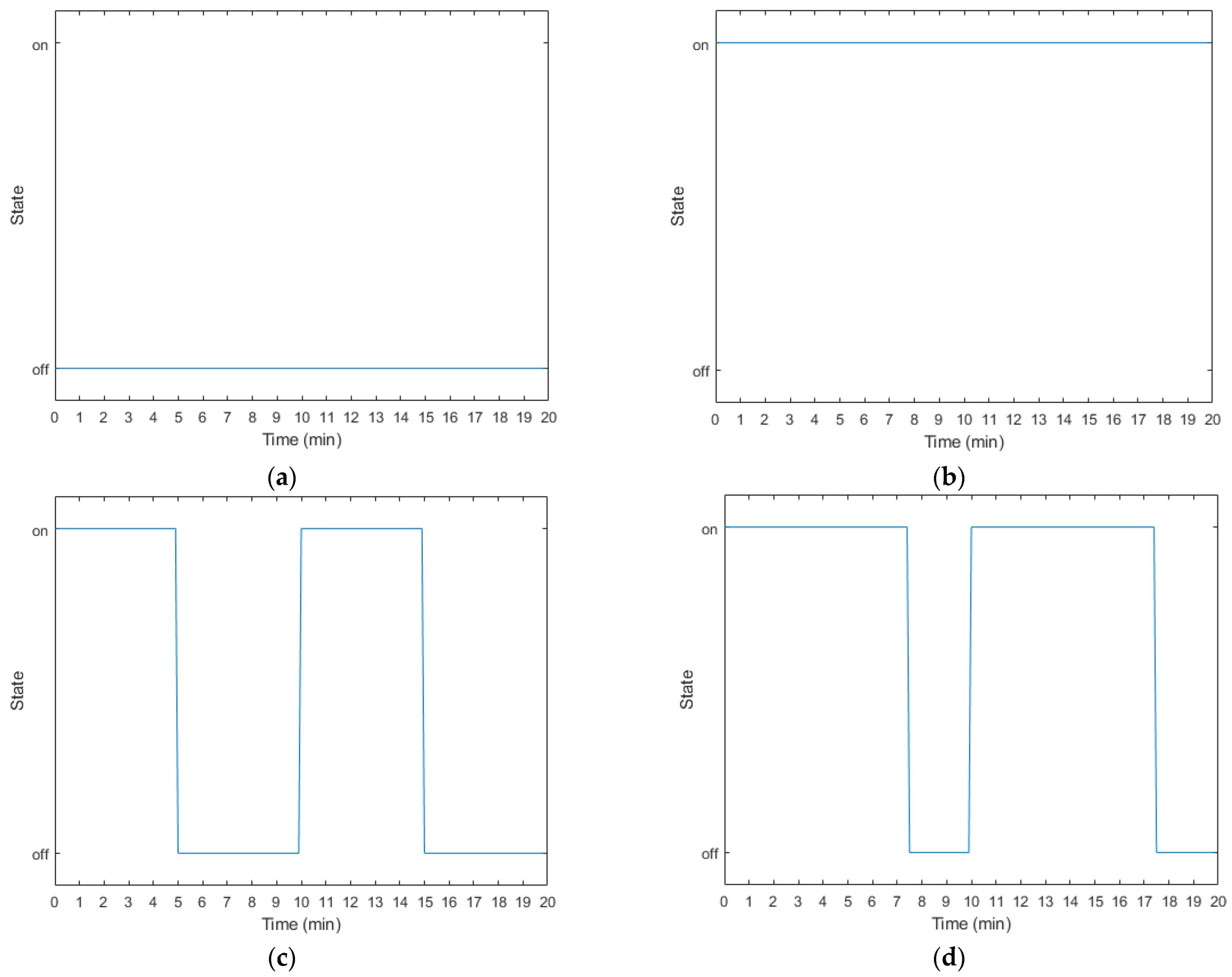 Designs 07 00088 g023