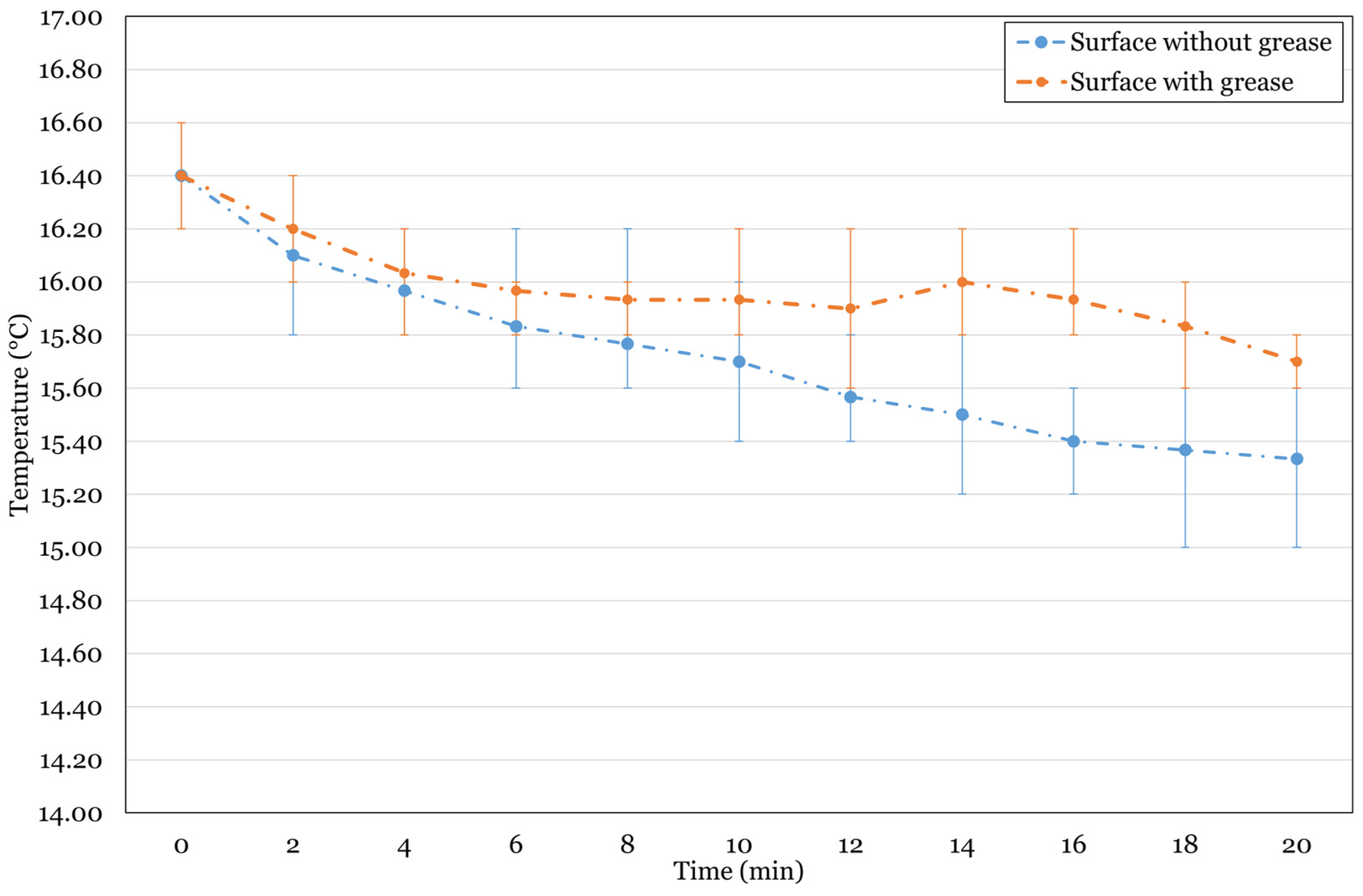 Designs 07 00088 g024