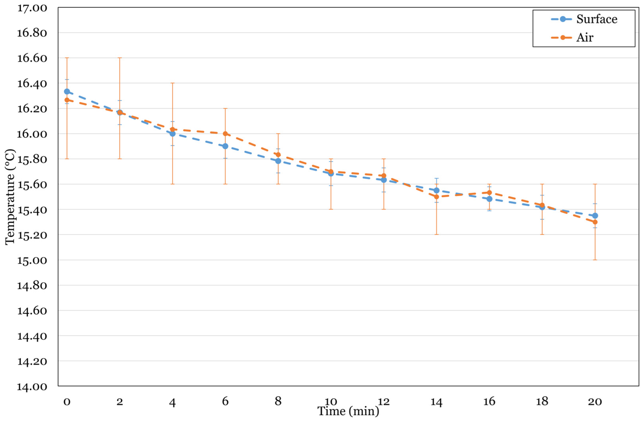 Designs 07 00088 g026