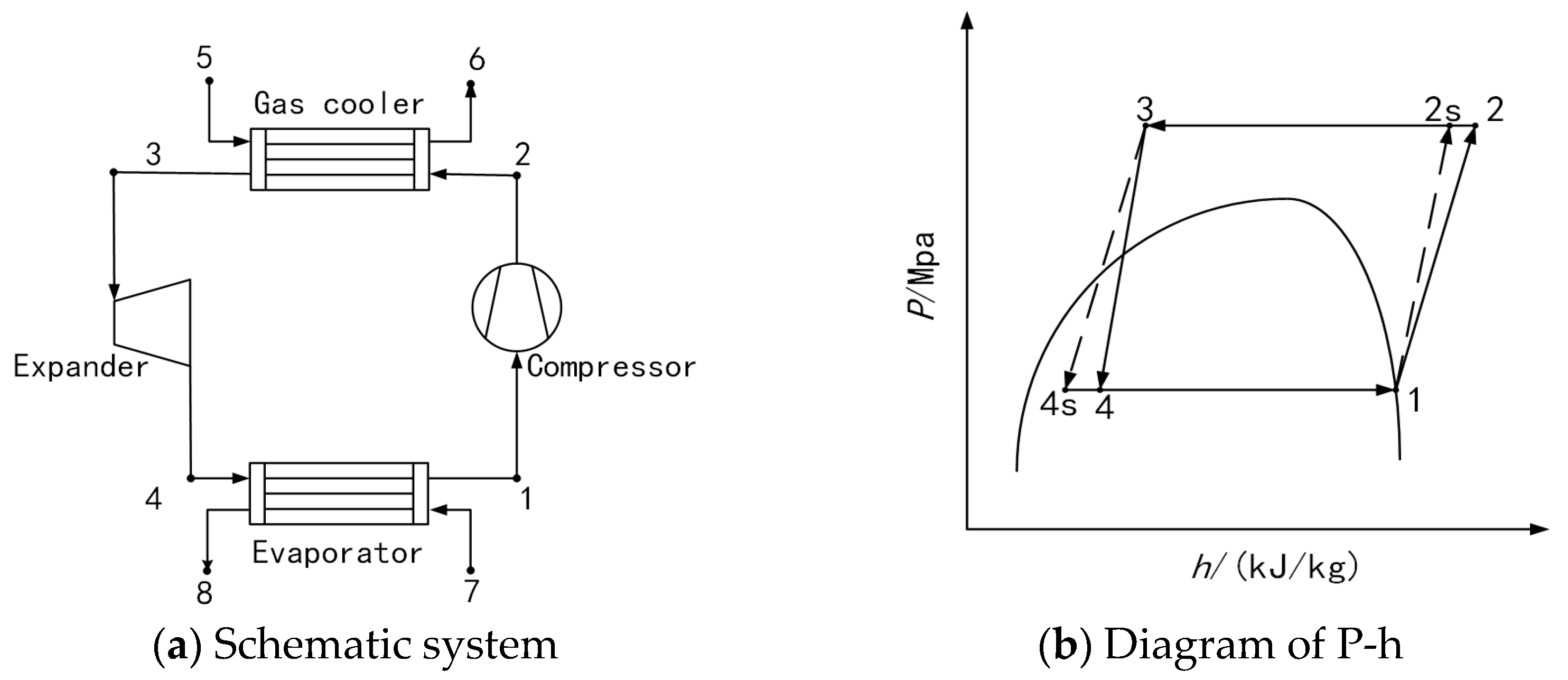 Designs 07 00089 g001