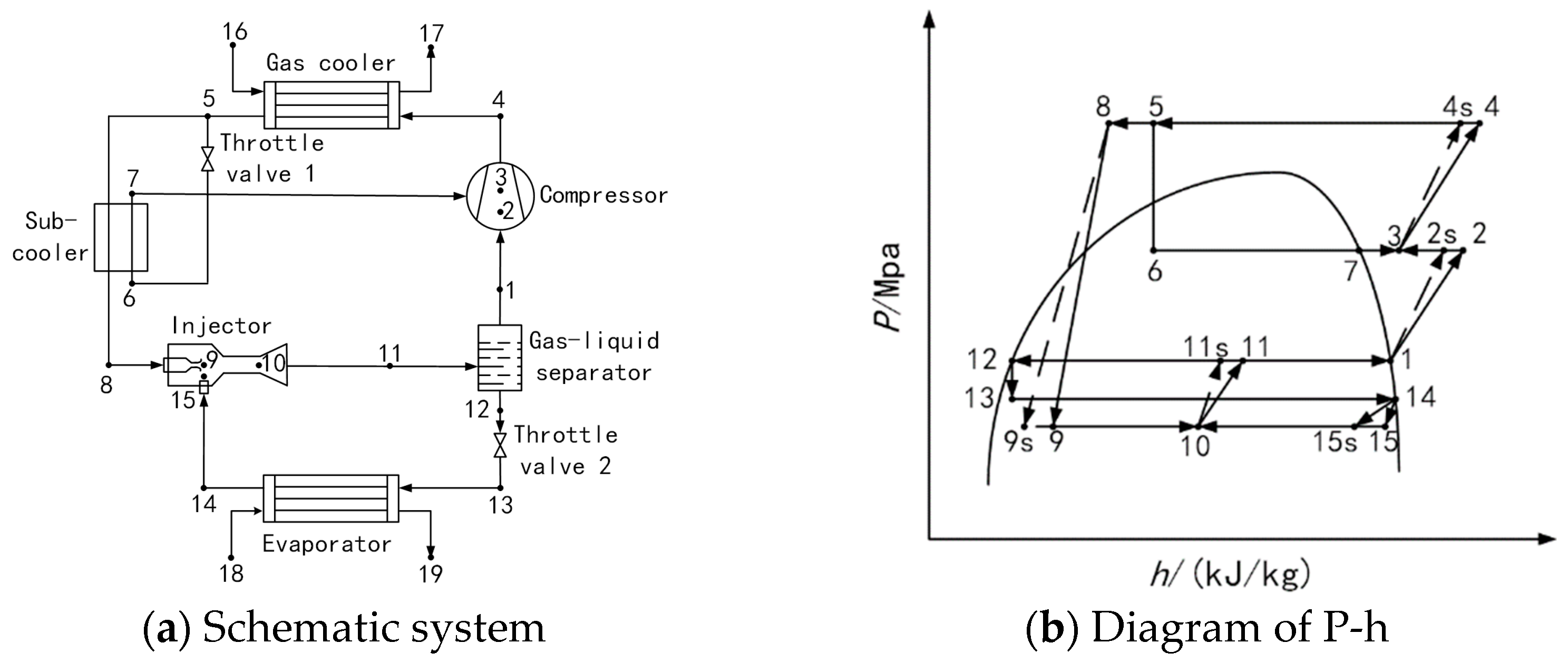 Designs 07 00089 g004