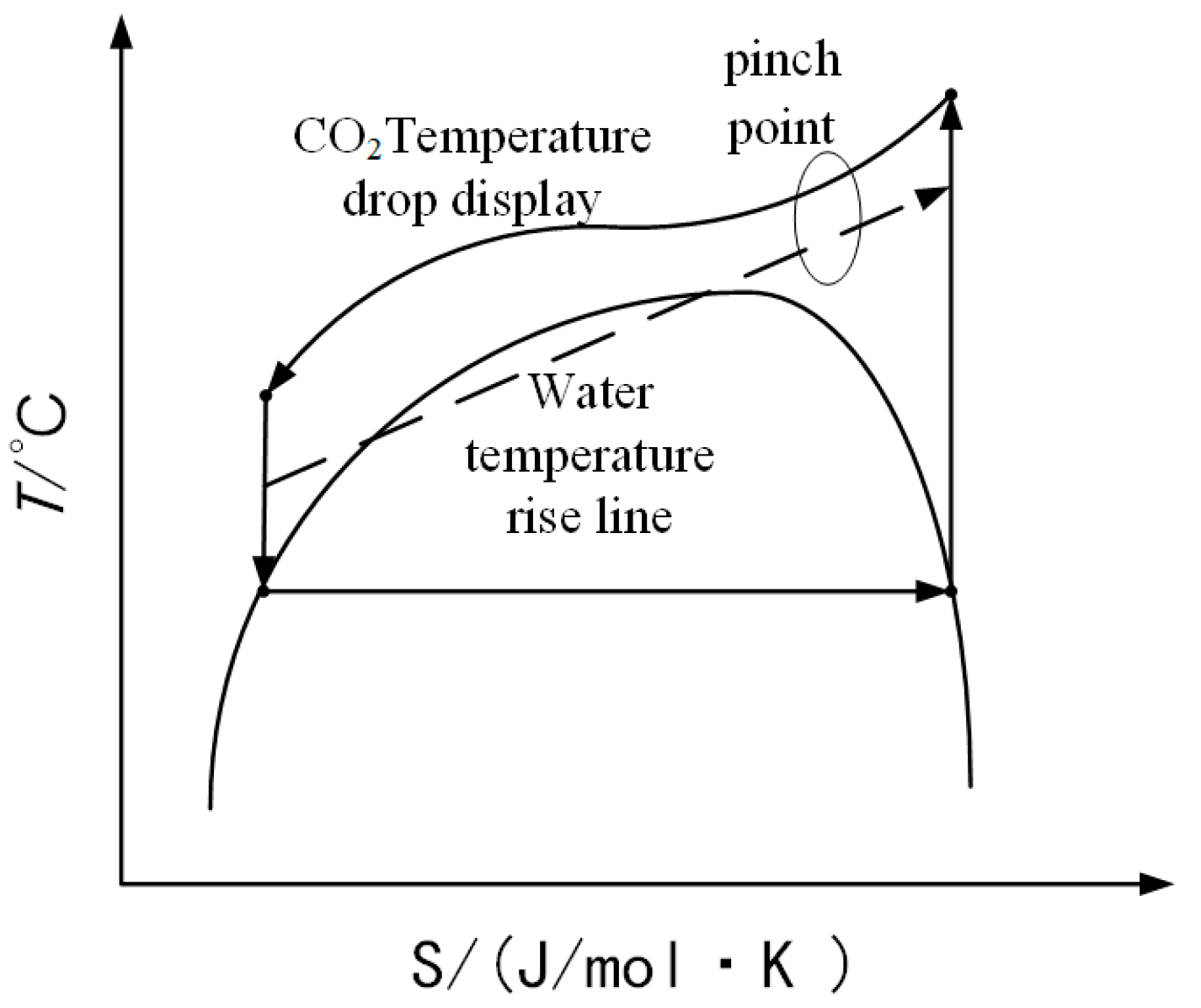 Designs 07 00089 g005