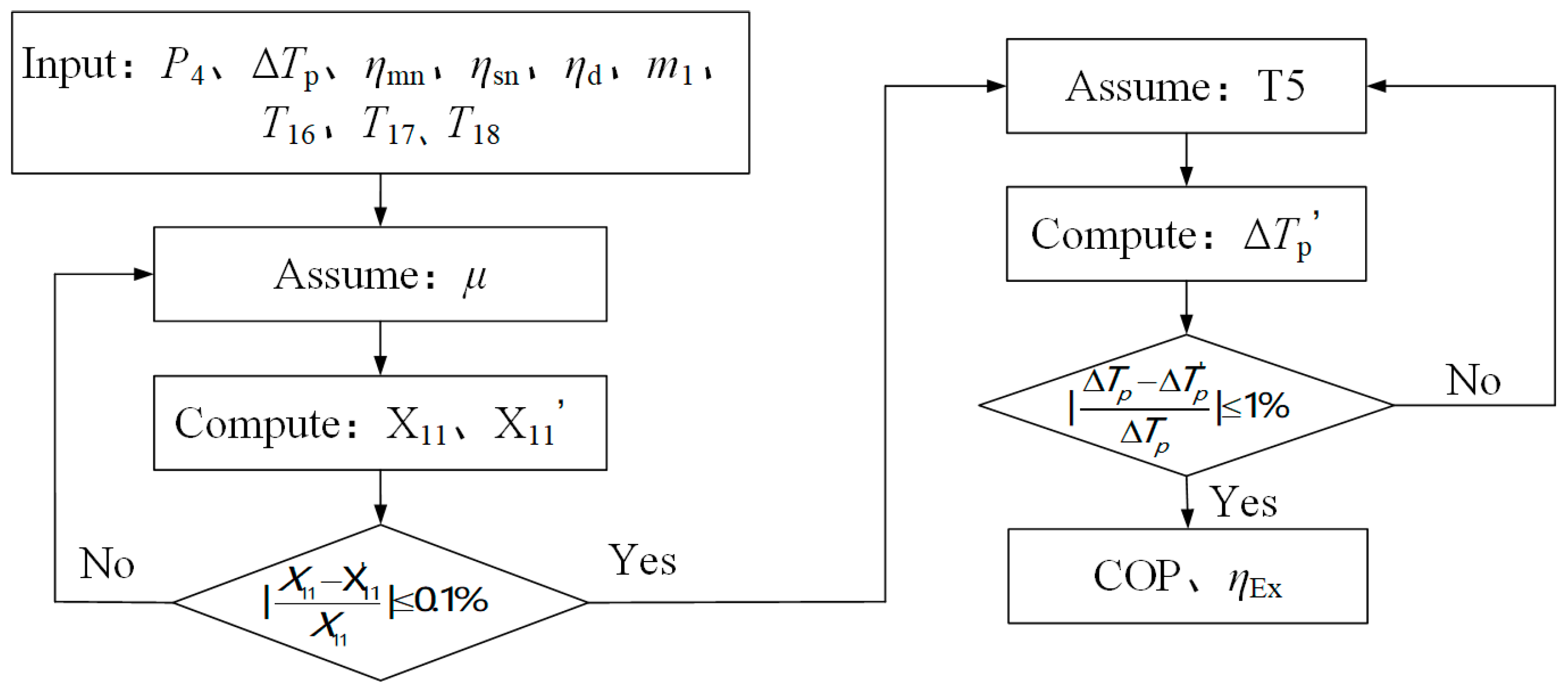 Designs 07 00089 g006