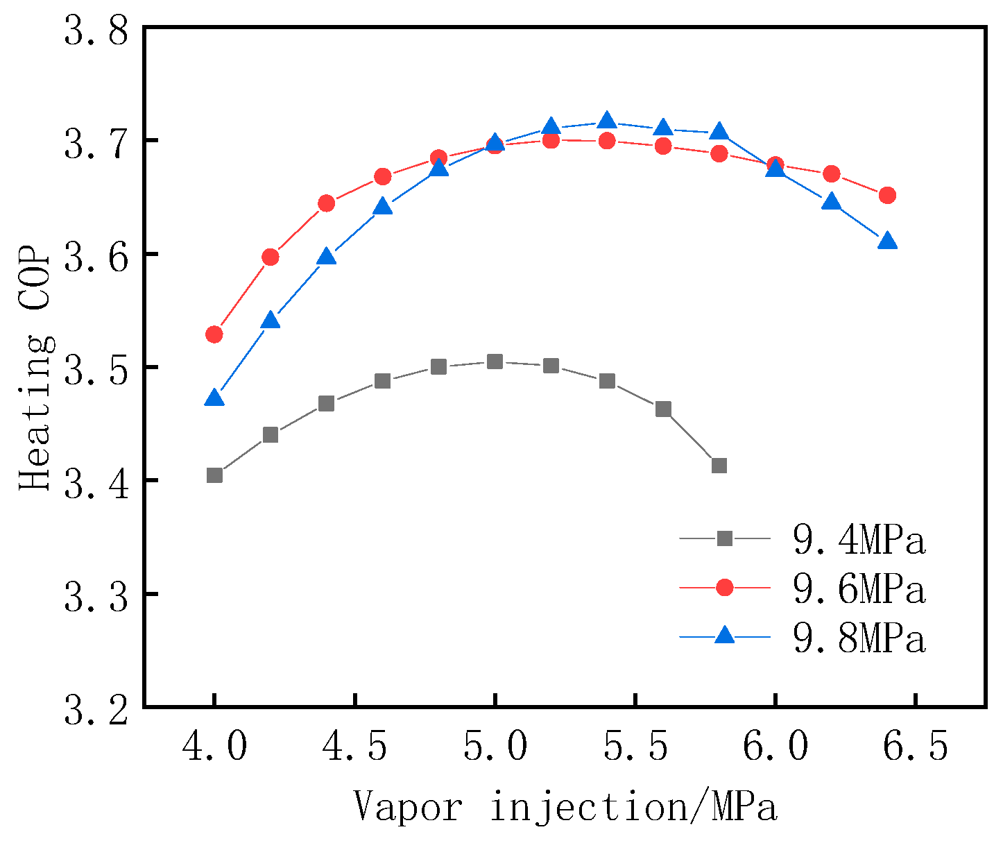 Designs 07 00089 g013