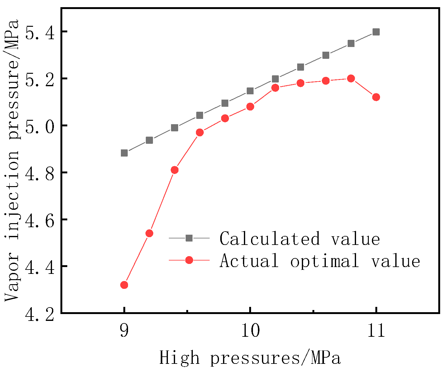 Designs 07 00089 g014