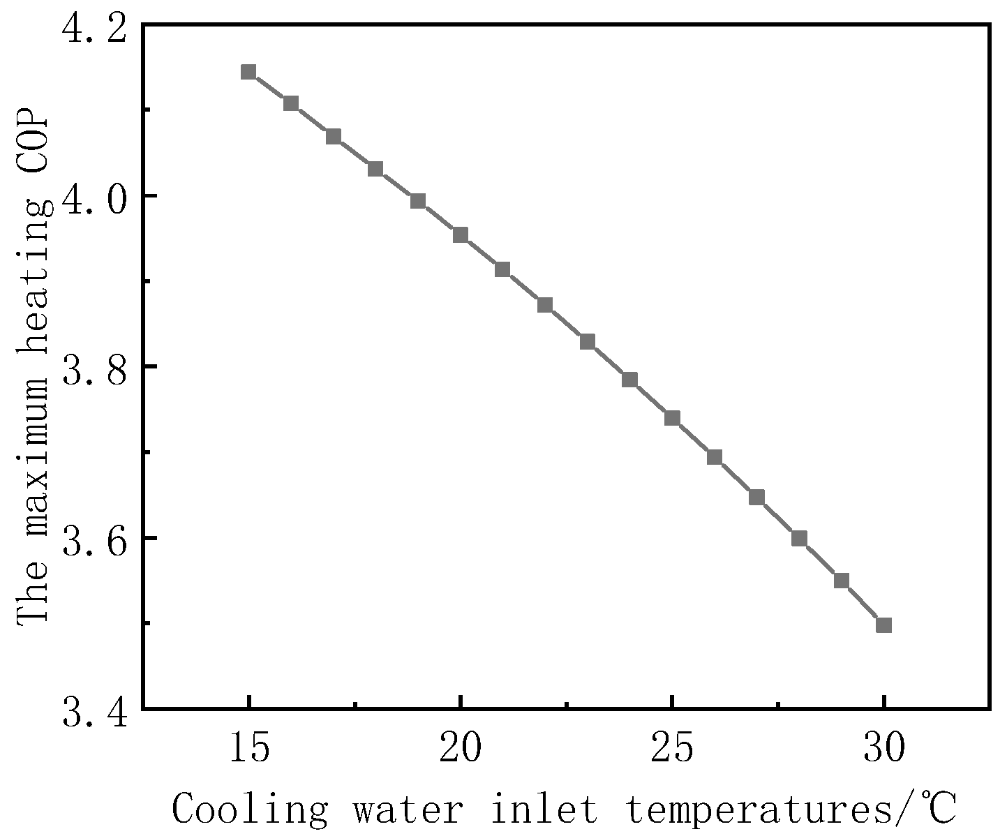 Designs 07 00089 g017