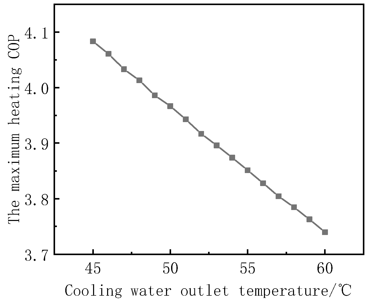 Designs 07 00089 g019