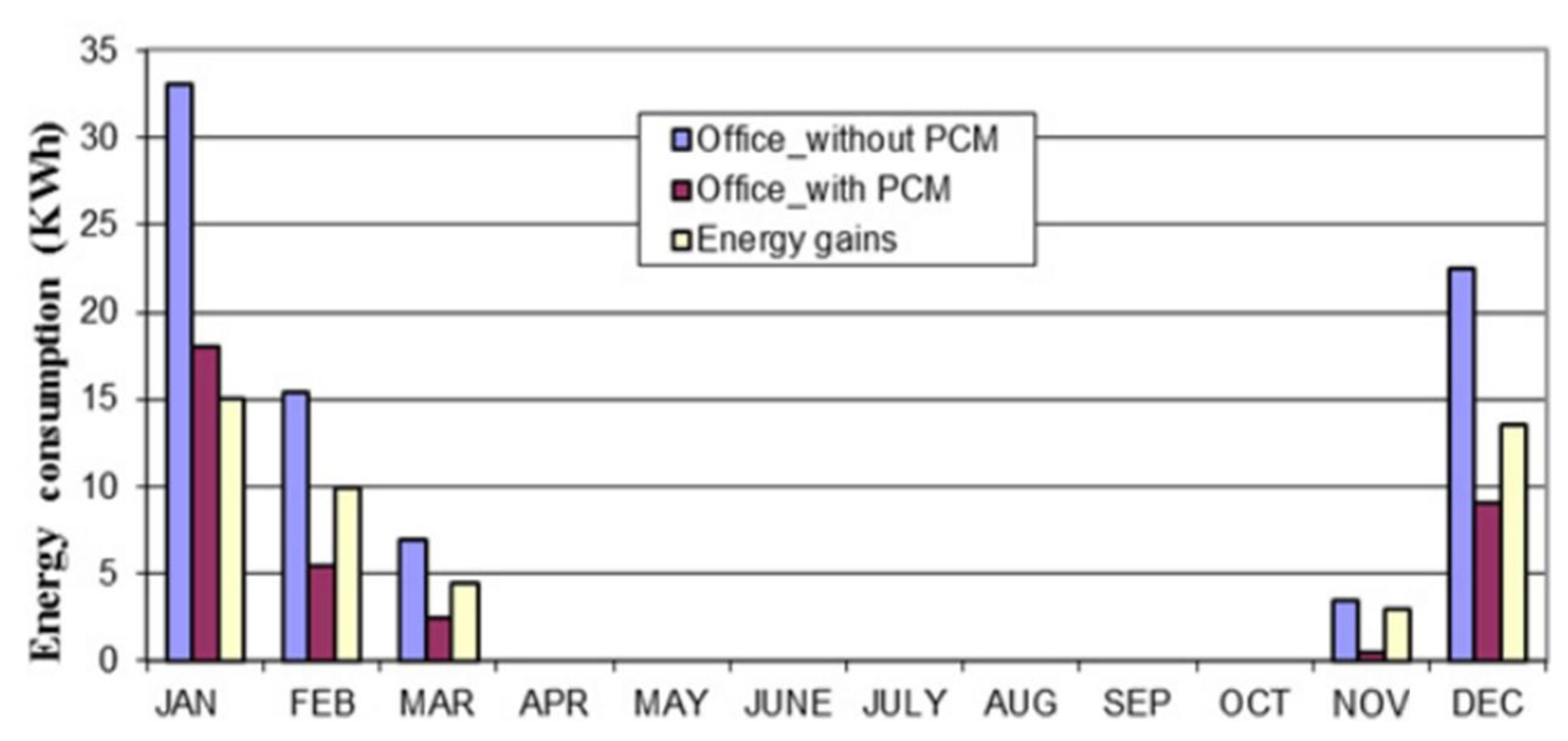 Designs 07 00090 g004 Designs 07 00090 g004