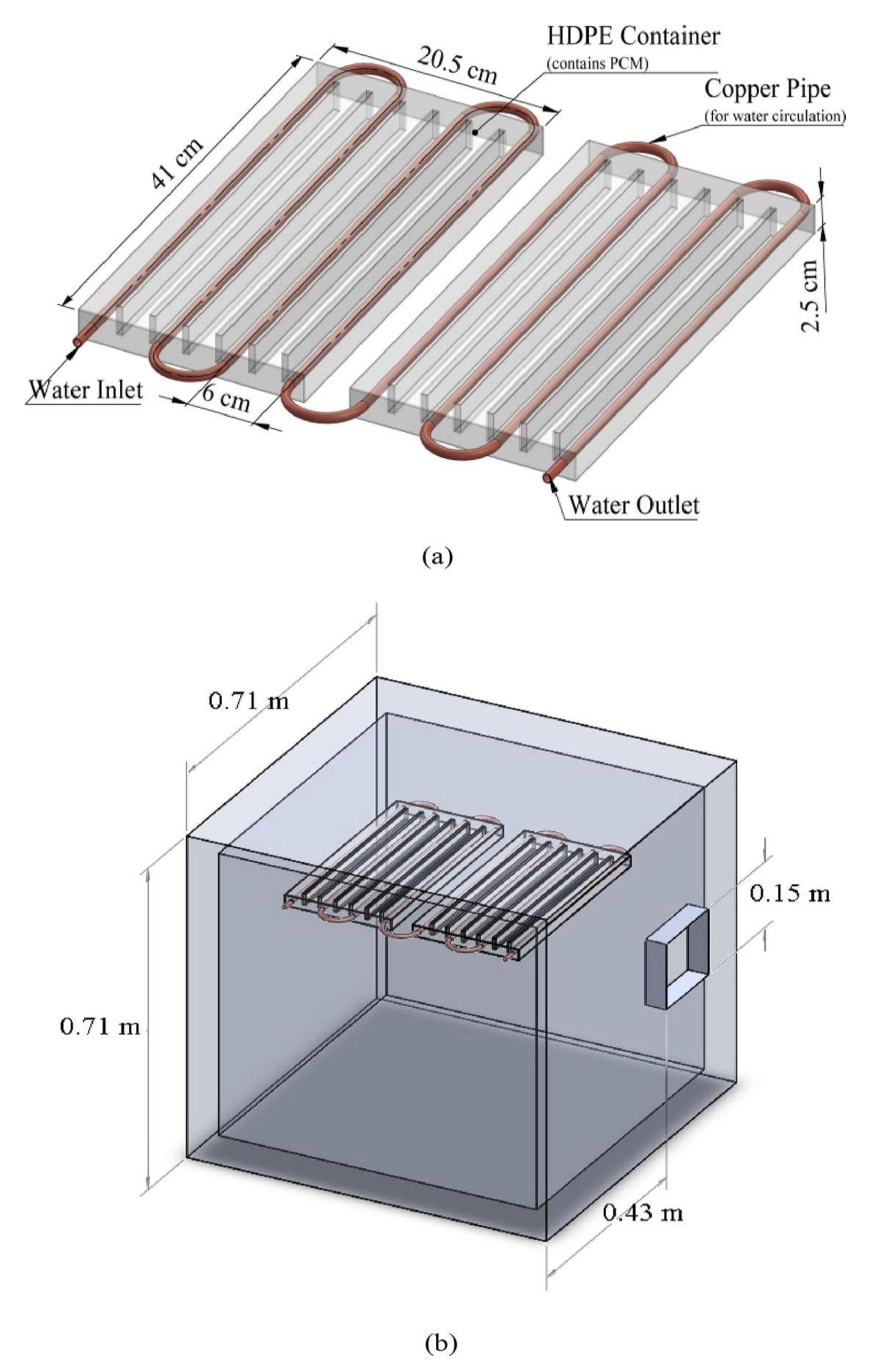 Designs 07 00090 g009 Designs 07 00090 g009