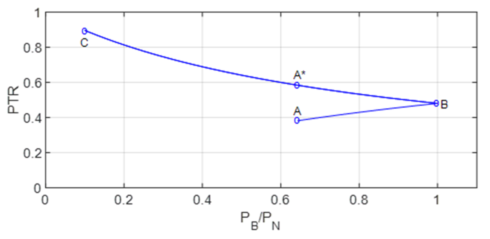 Designs 07 00092 g007