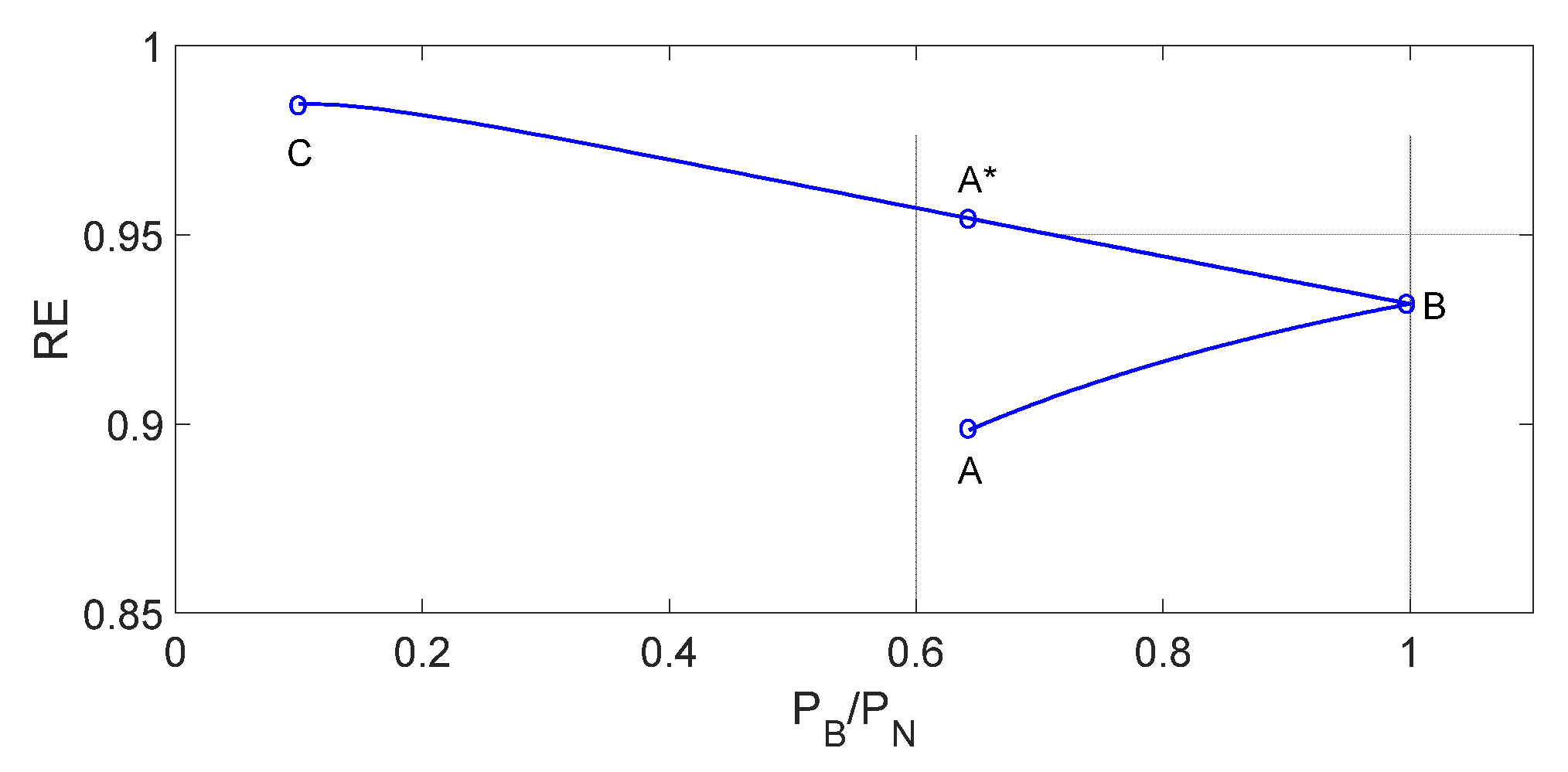 Designs 07 00092 g008