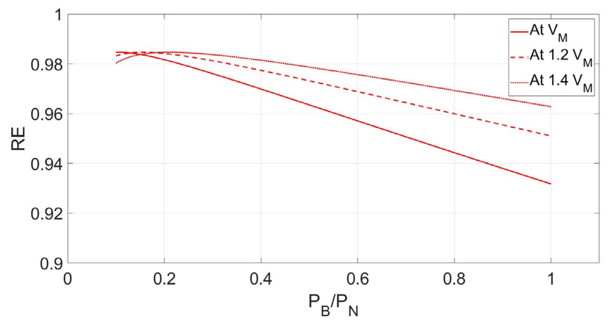 Designs 07 00092 g011