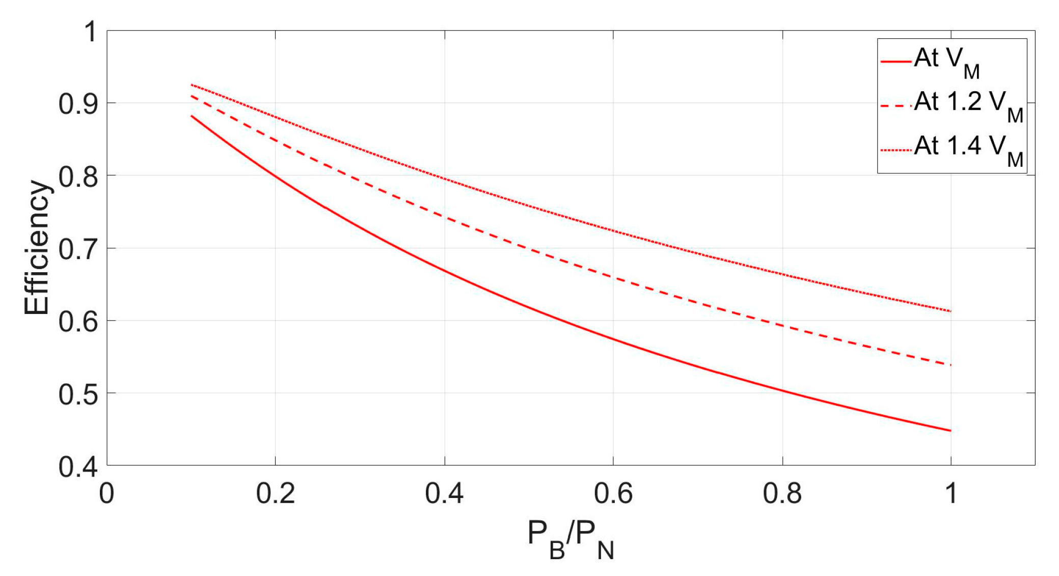 Designs 07 00092 g012