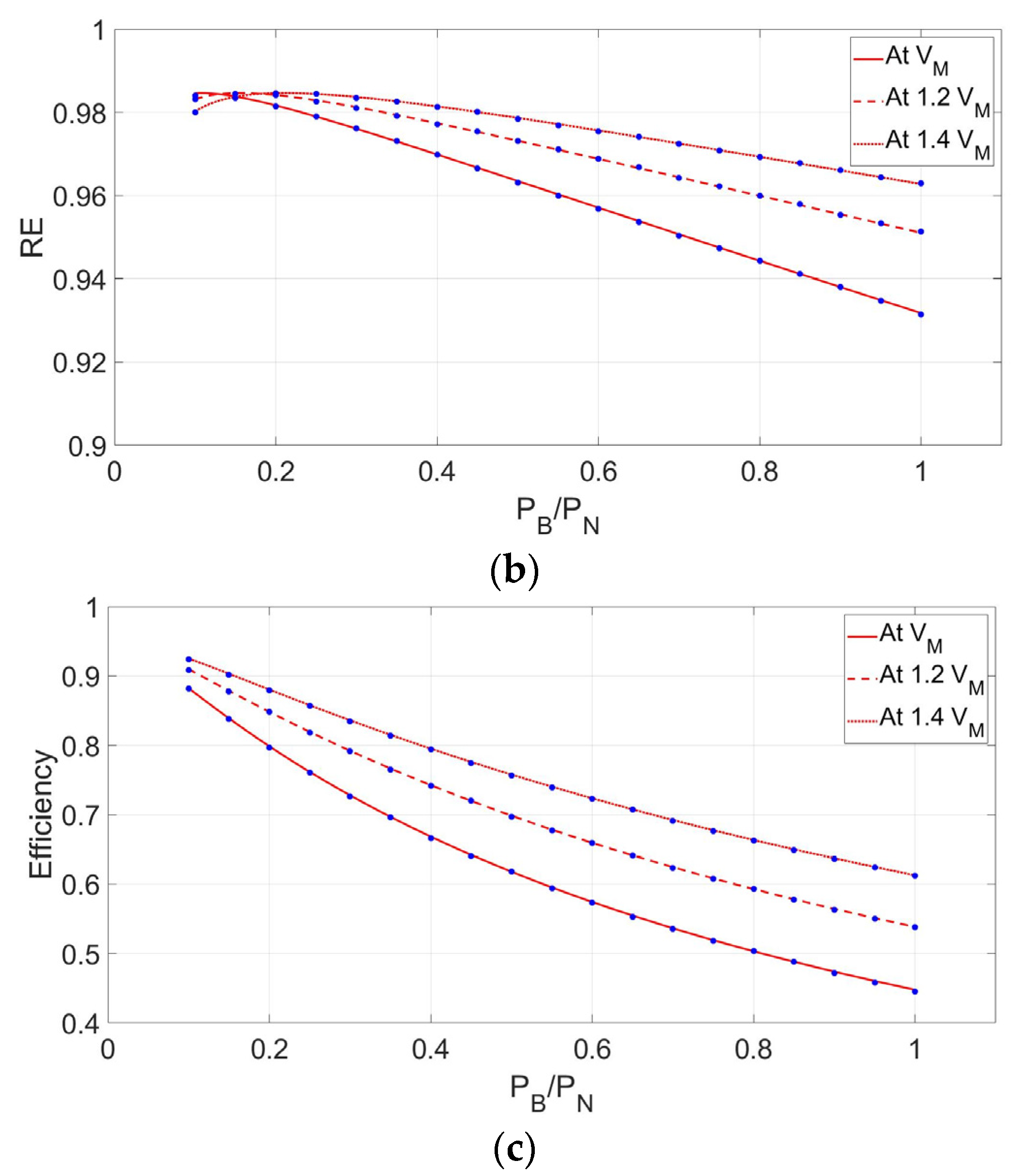 Designs 07 00092 g015b