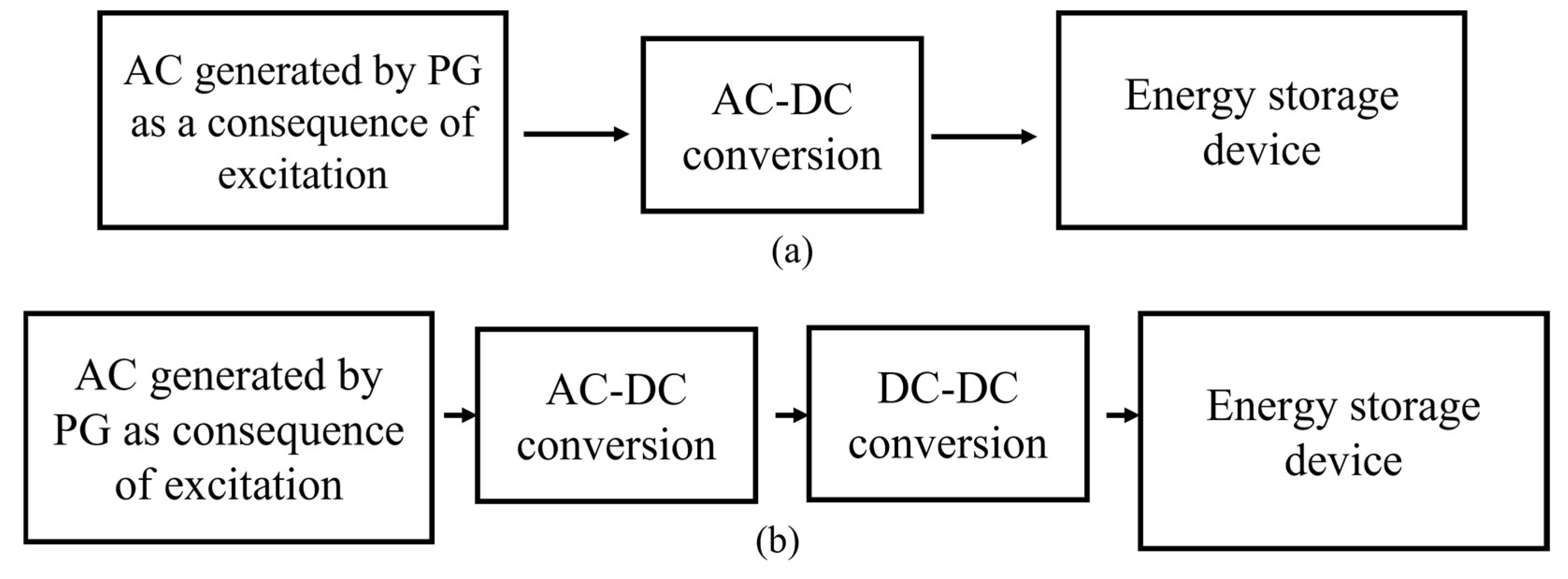 Designs 07 00094 g002 Designs 07 00094 g002