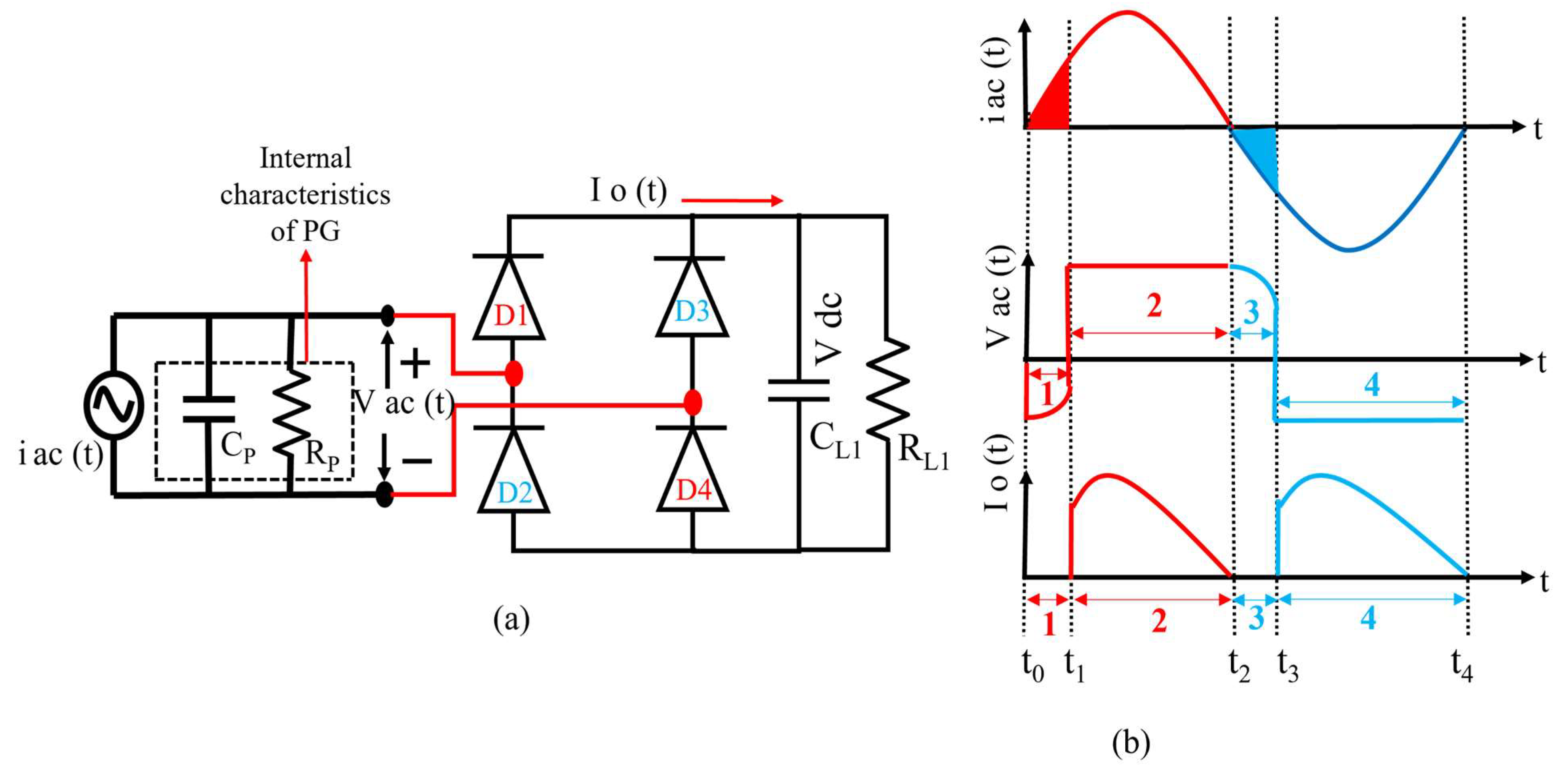 Designs 07 00094 g003 Designs 07 00094 g003