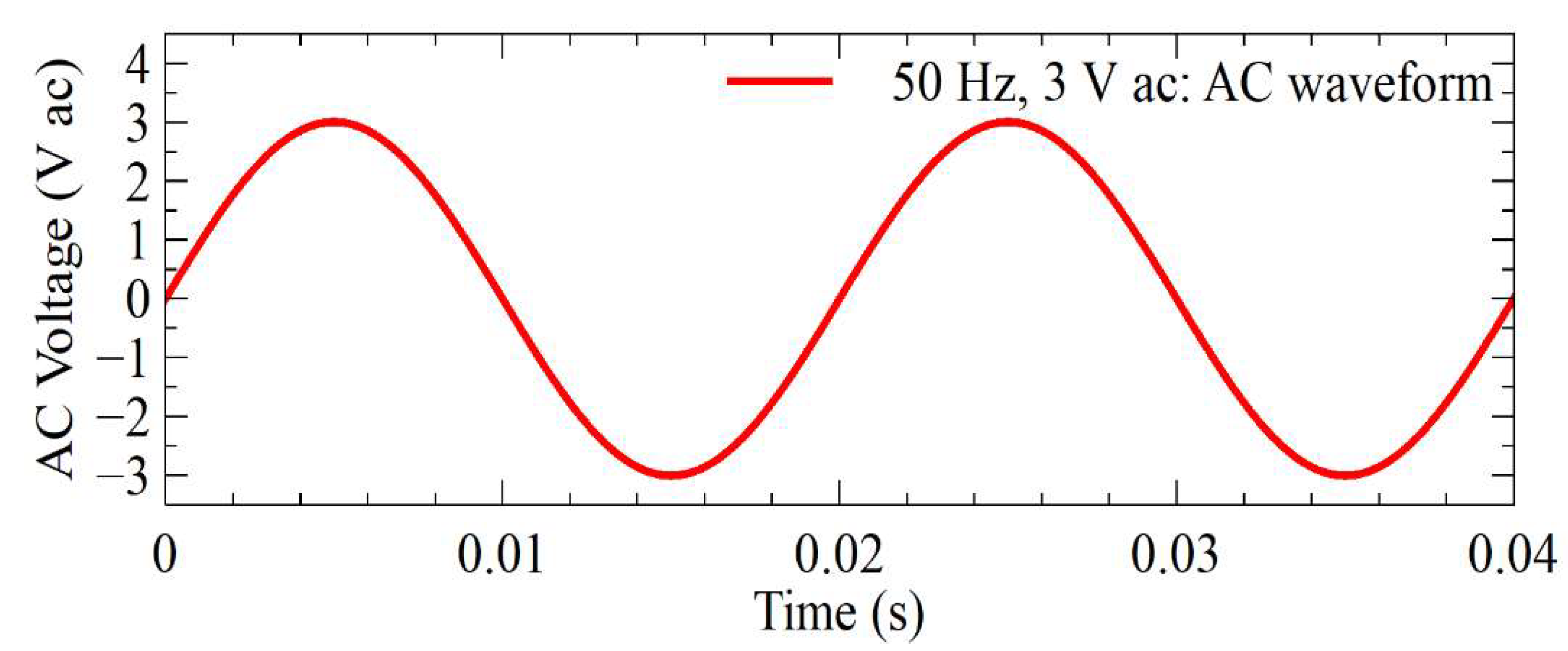 Designs 07 00094 g005 Designs 07 00094 g005