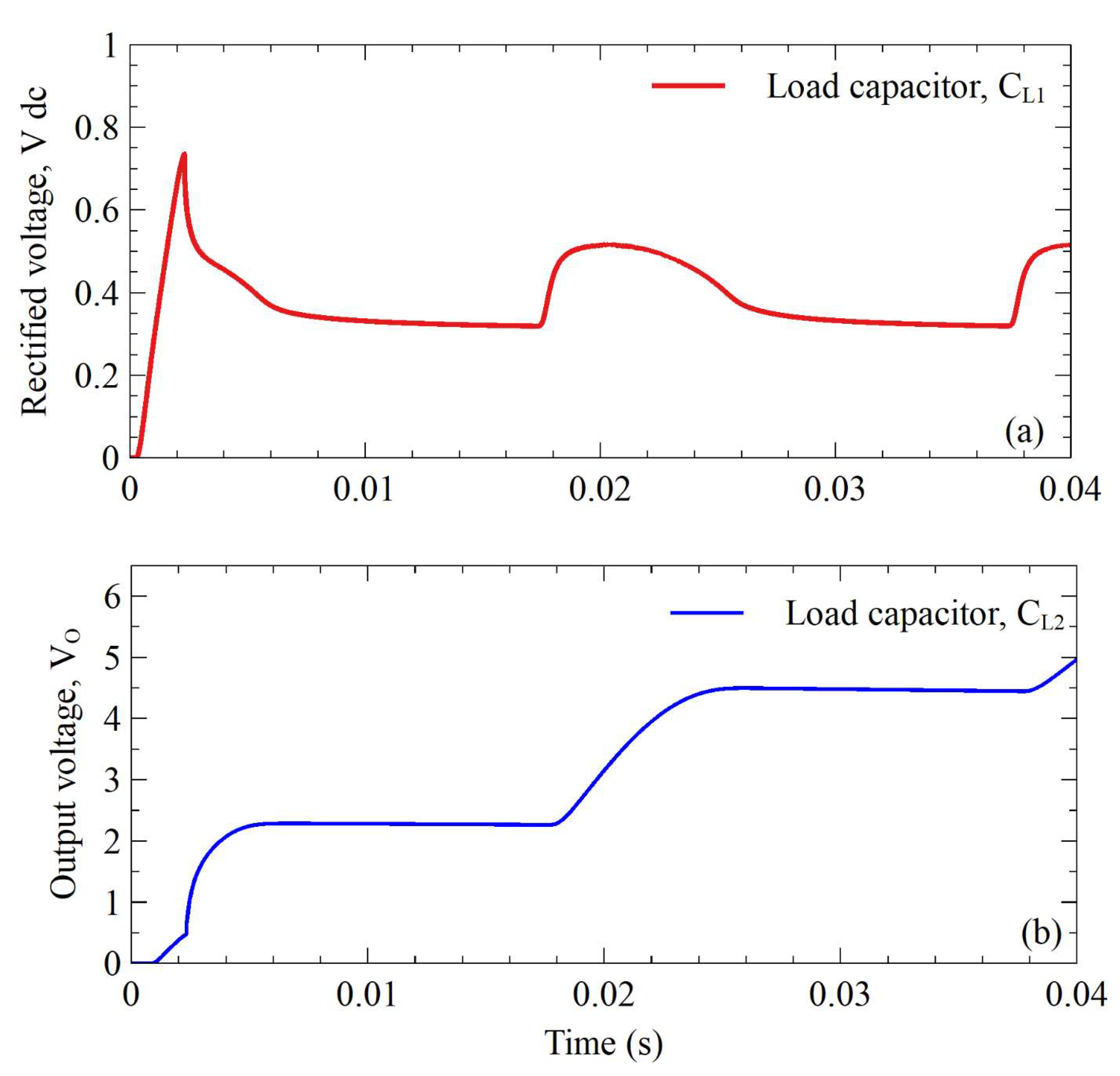 Designs 07 00094 g009 Designs 07 00094 g009