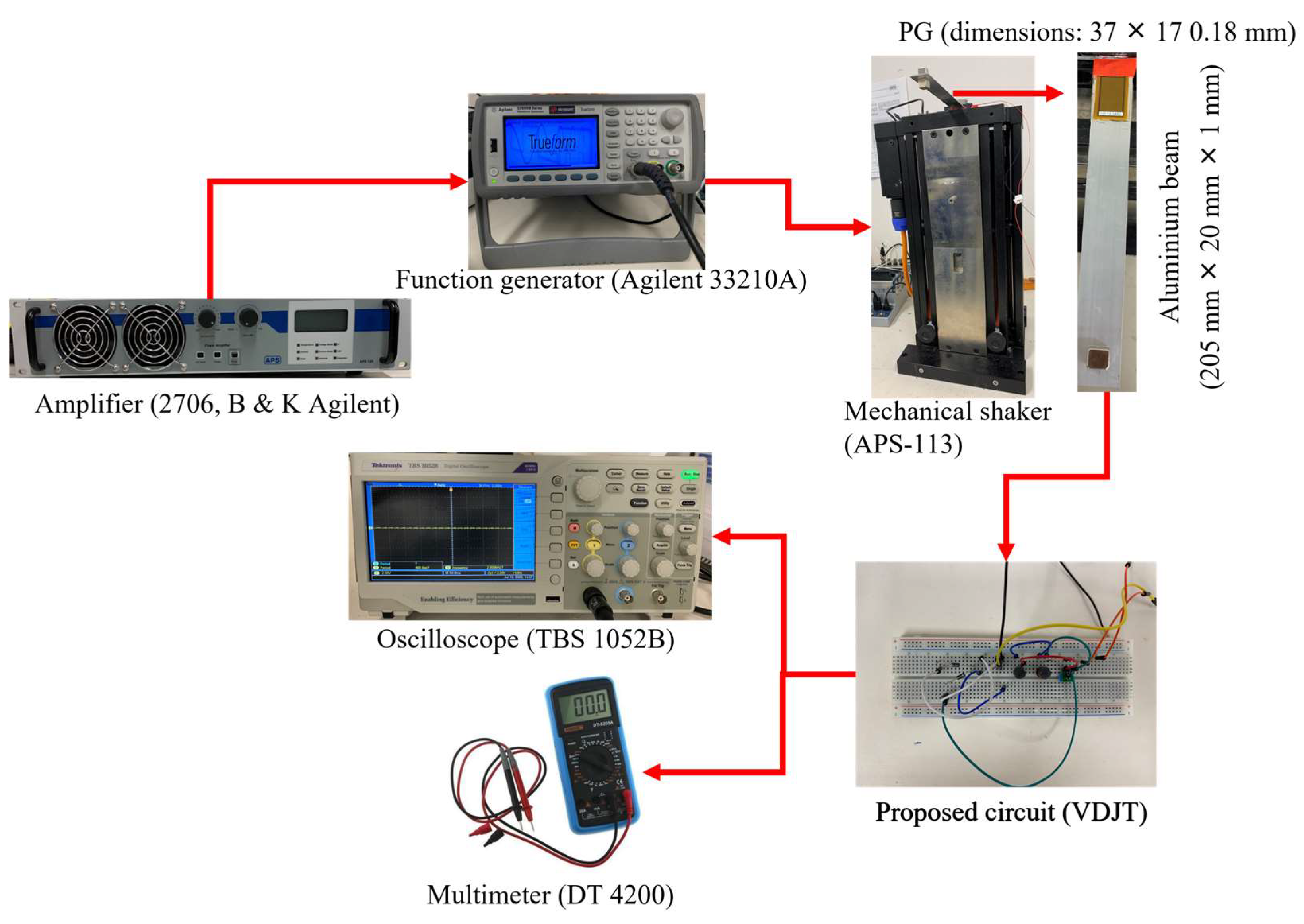 Designs 07 00094 g010 Designs 07 00094 g010