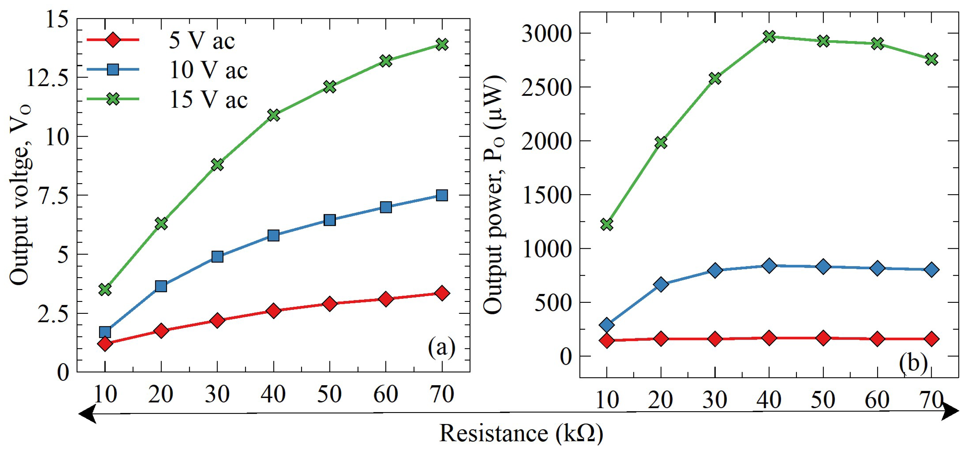 Designs 07 00094 g011 Designs 07 00094 g011