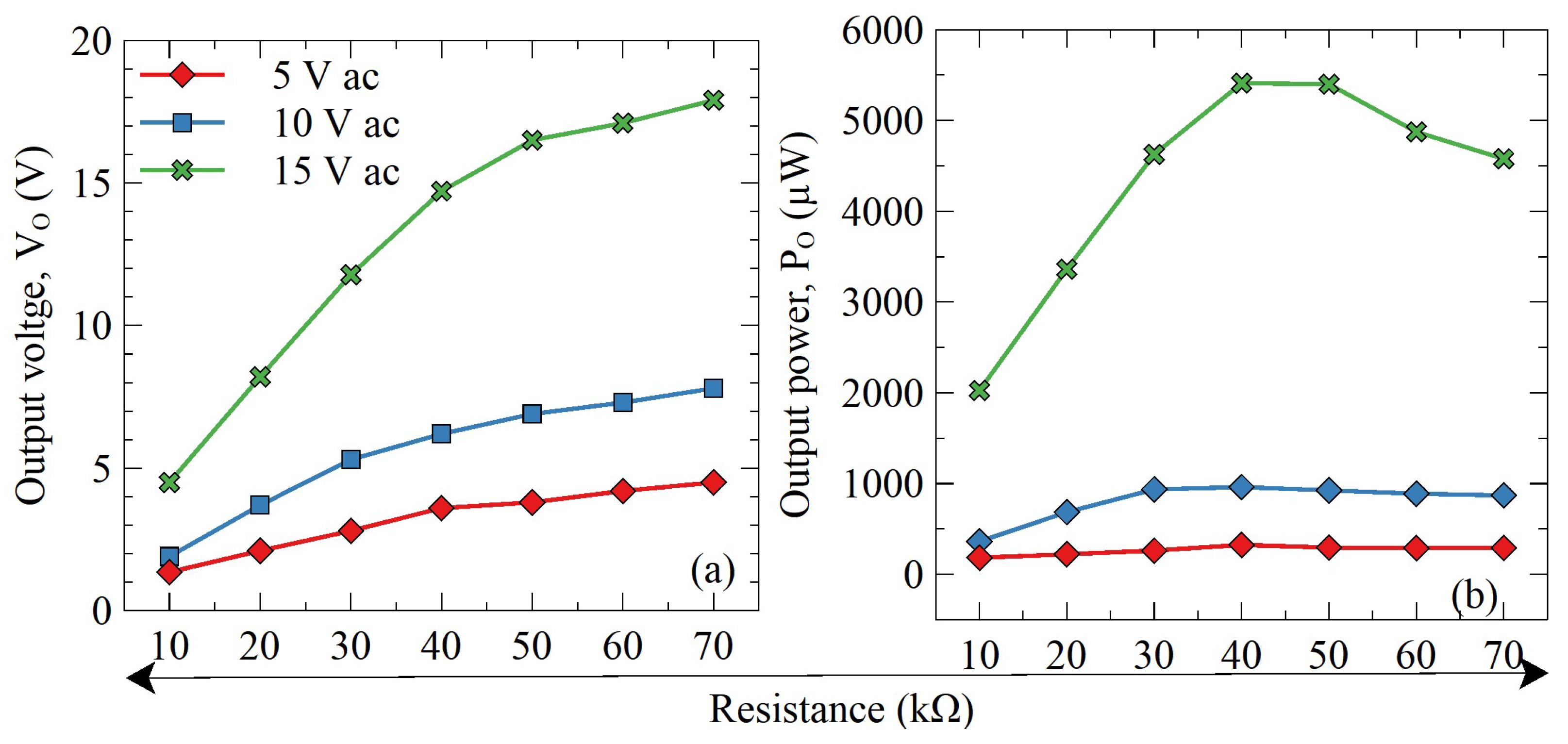 Designs 07 00094 g012 Designs 07 00094 g012