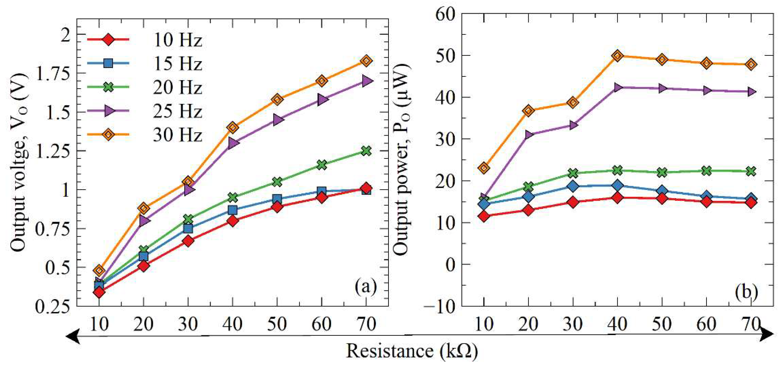 Designs 07 00094 g015 Designs 07 00094 g015