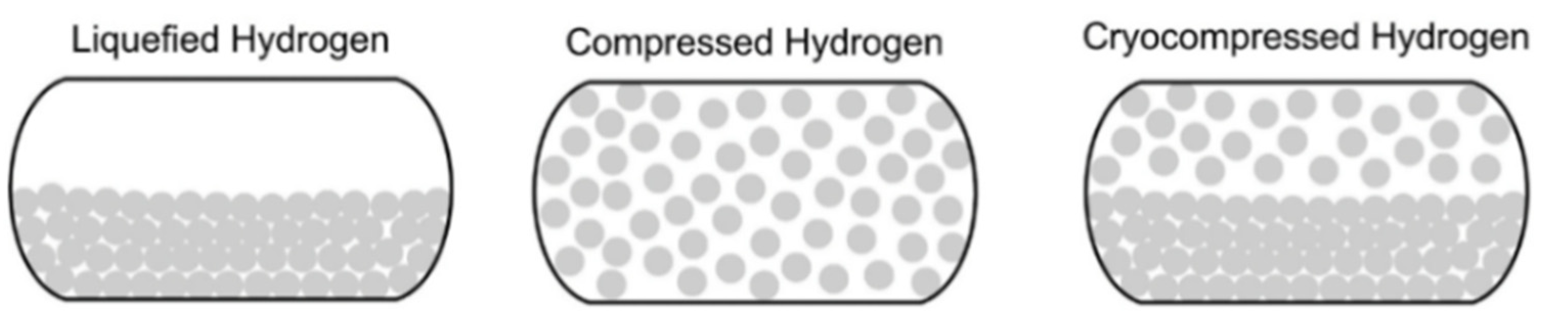 Designs 07 00097 g006