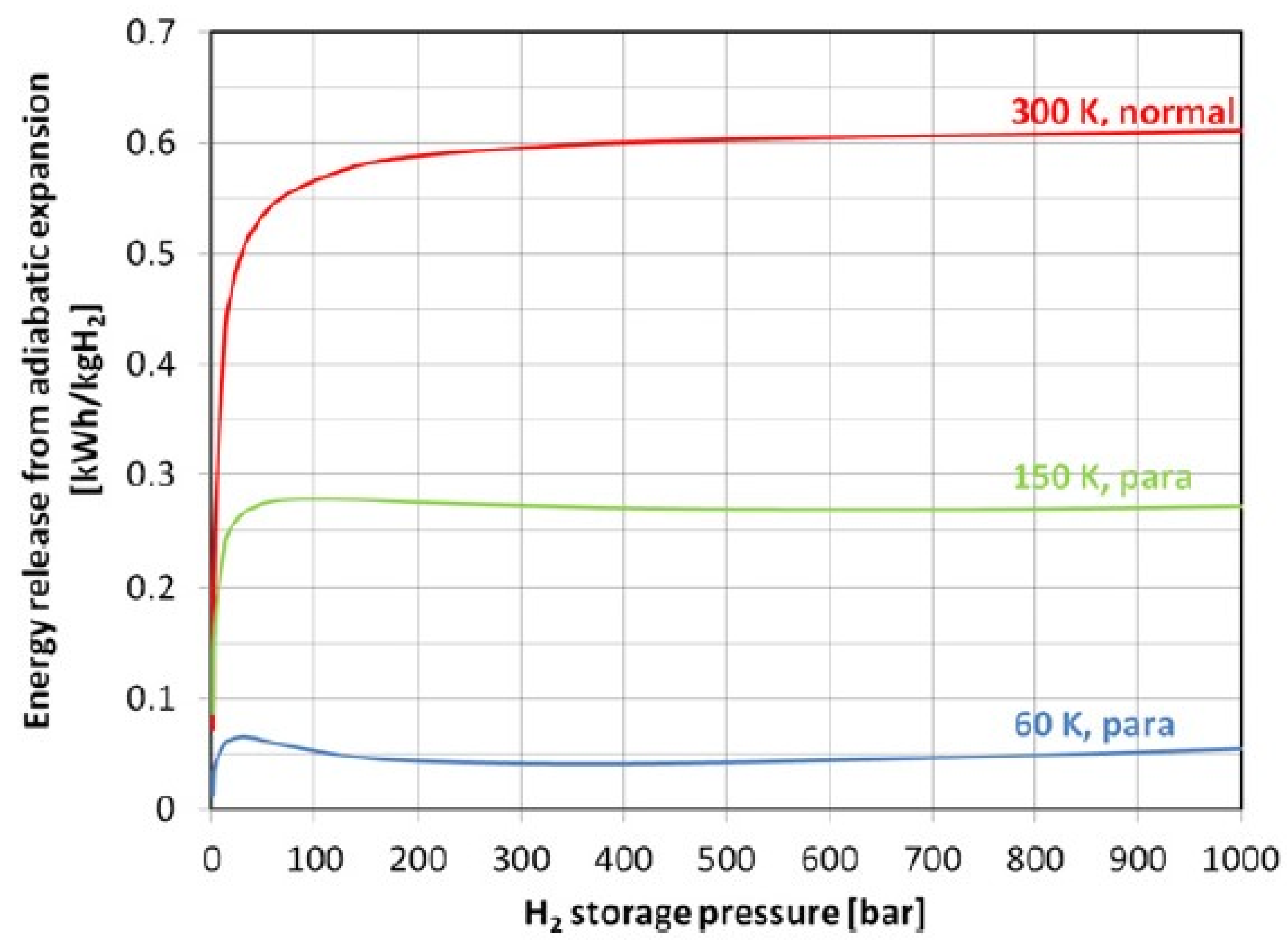 Designs 07 00097 g012