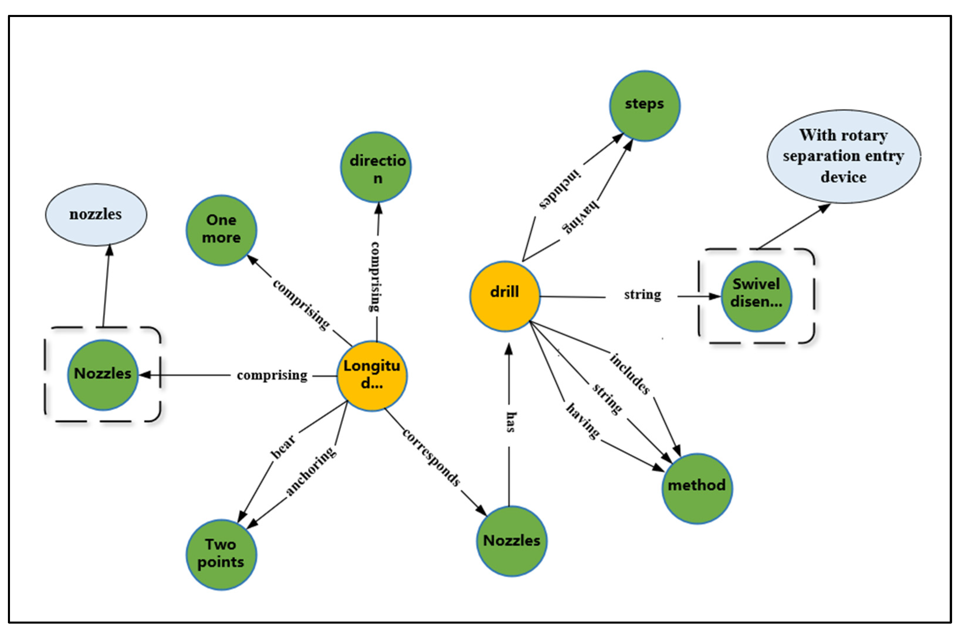 Designs 07 00103 g003 Designs 07 00103 g003