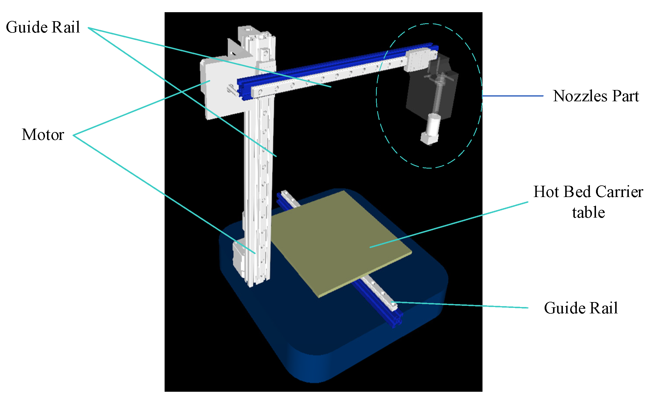 Designs 07 00103 g005 Designs 07 00103 g005