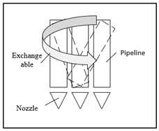 Designs 07 00103 i001 Designs 07 00103 i001