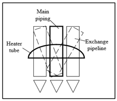 Designs 07 00103 i002 Designs 07 00103 i002