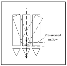 Designs 07 00103 i003 Designs 07 00103 i003