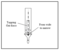 Designs 07 00103 i005 Designs 07 00103 i005