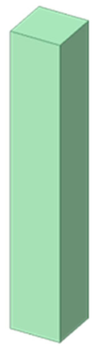 Designs 07 00106 g003