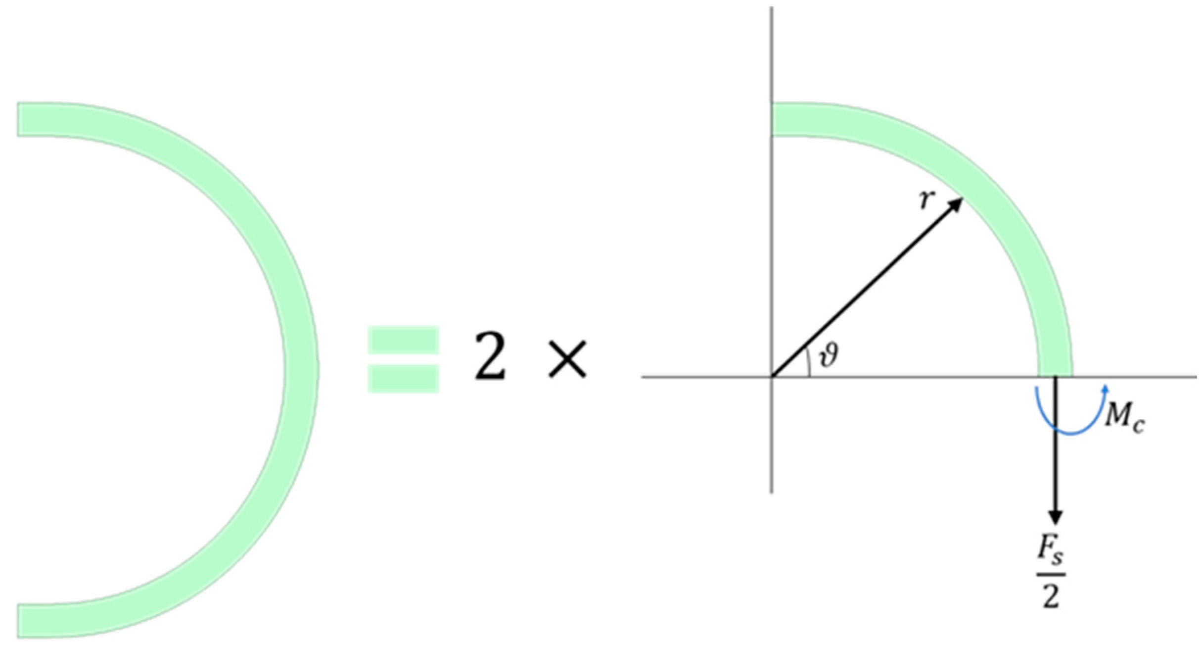 Designs 07 00106 g006