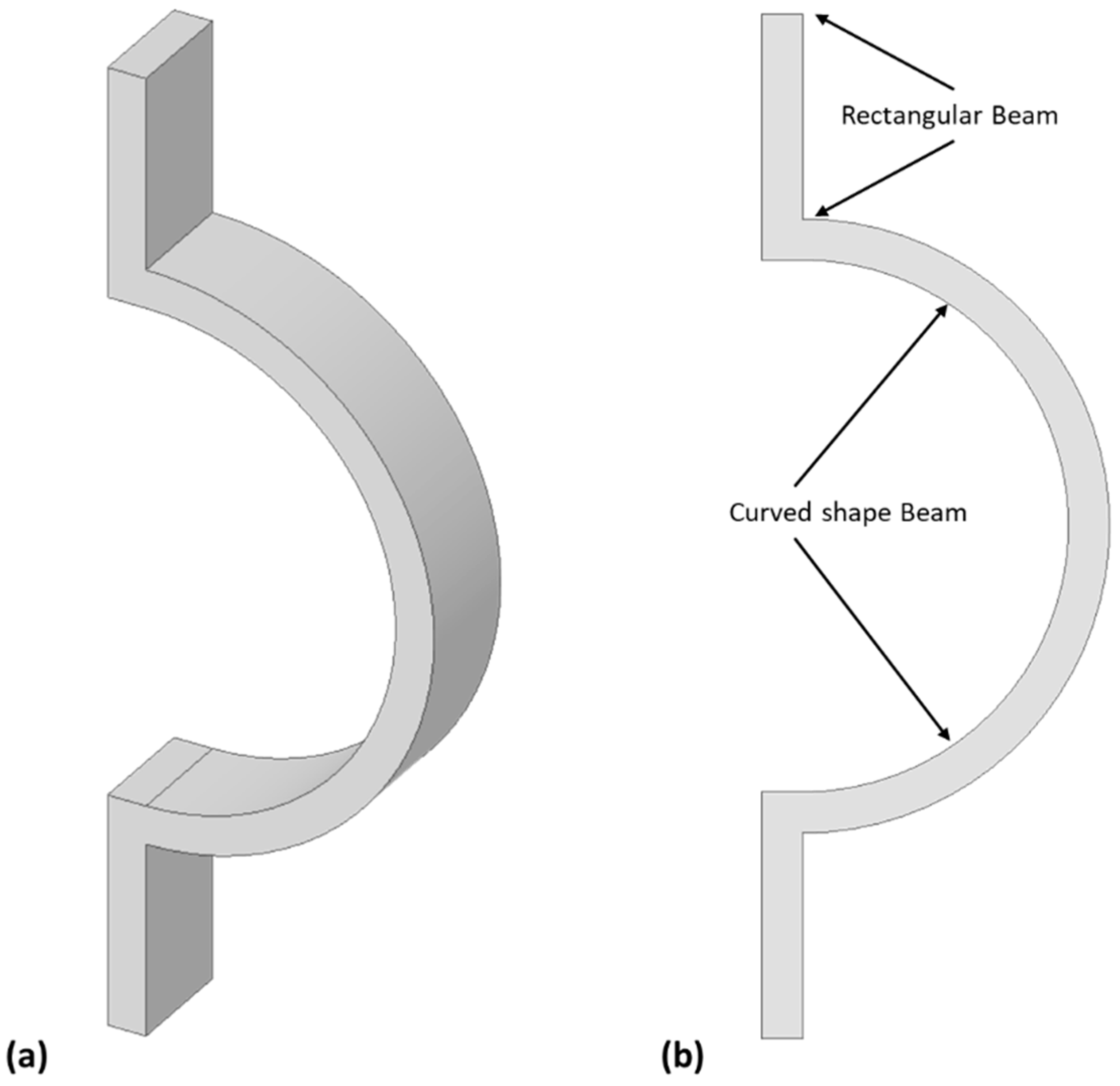 Designs 07 00106 g007