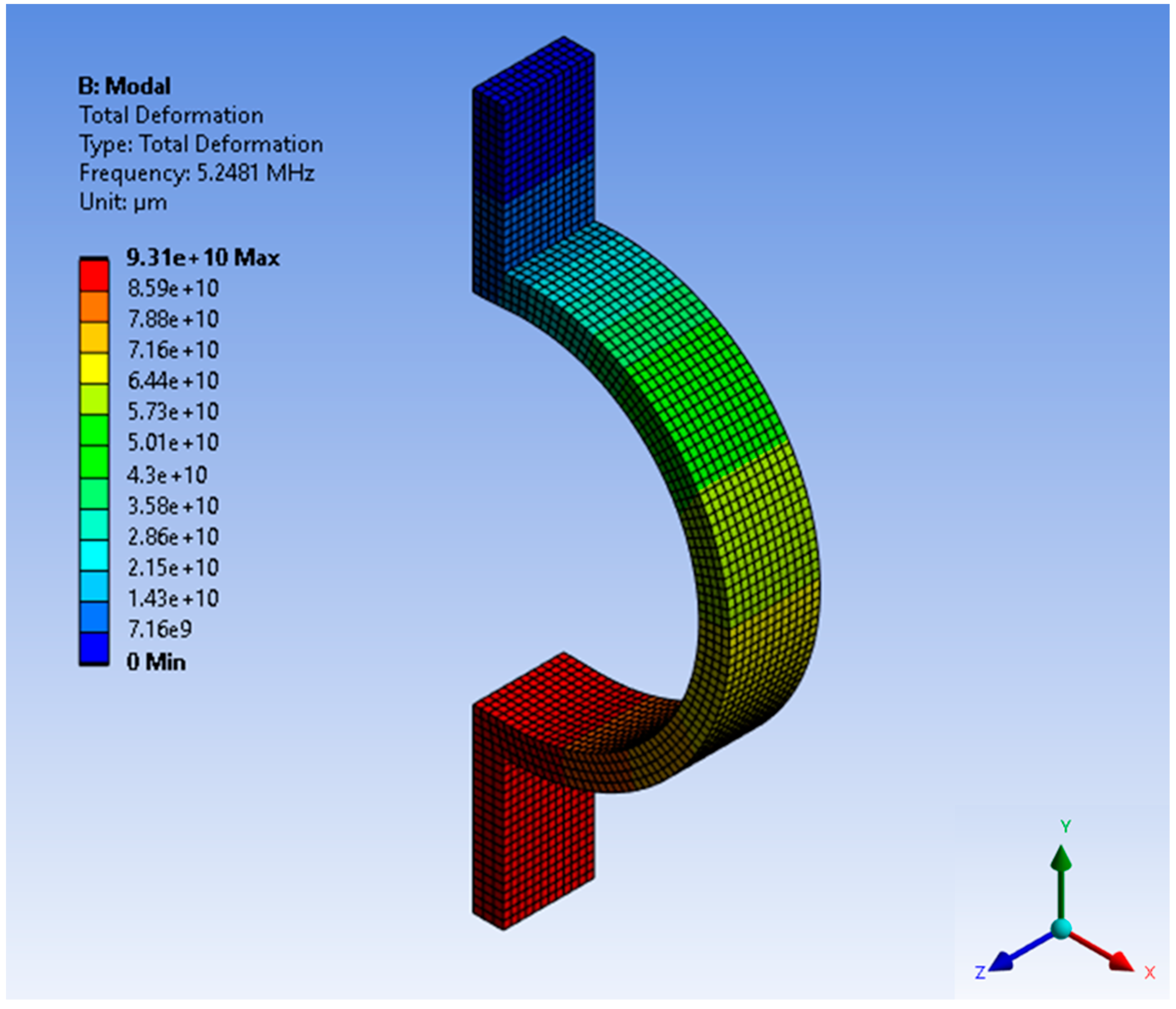 Designs 07 00106 g009
