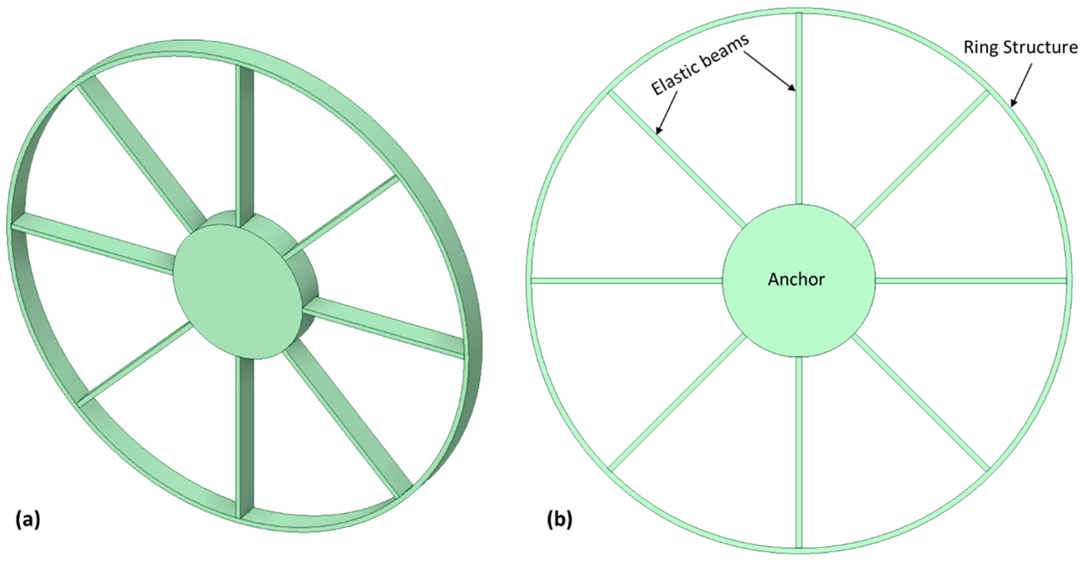 Designs 07 00106 g011