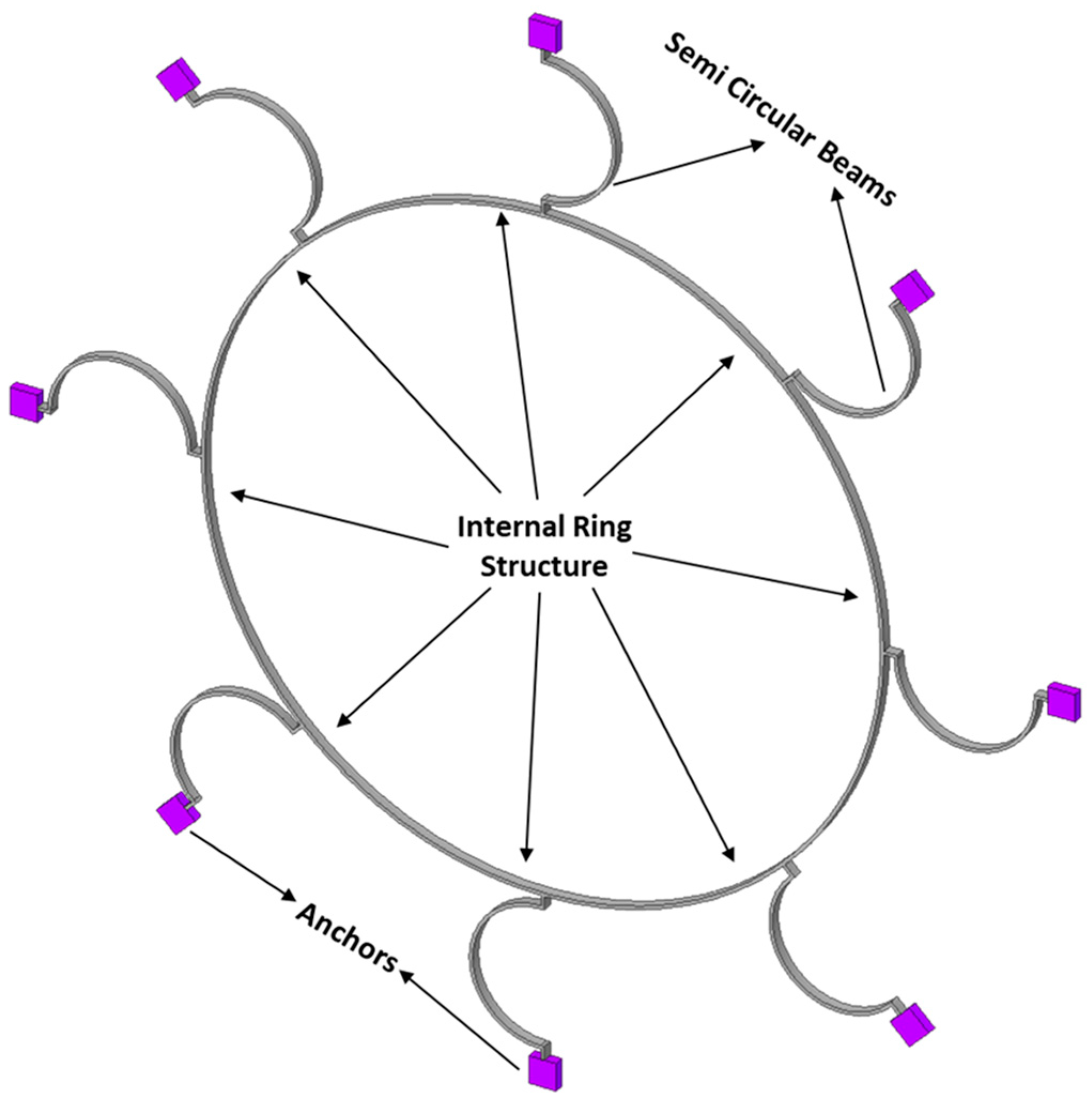 Designs 07 00106 g012