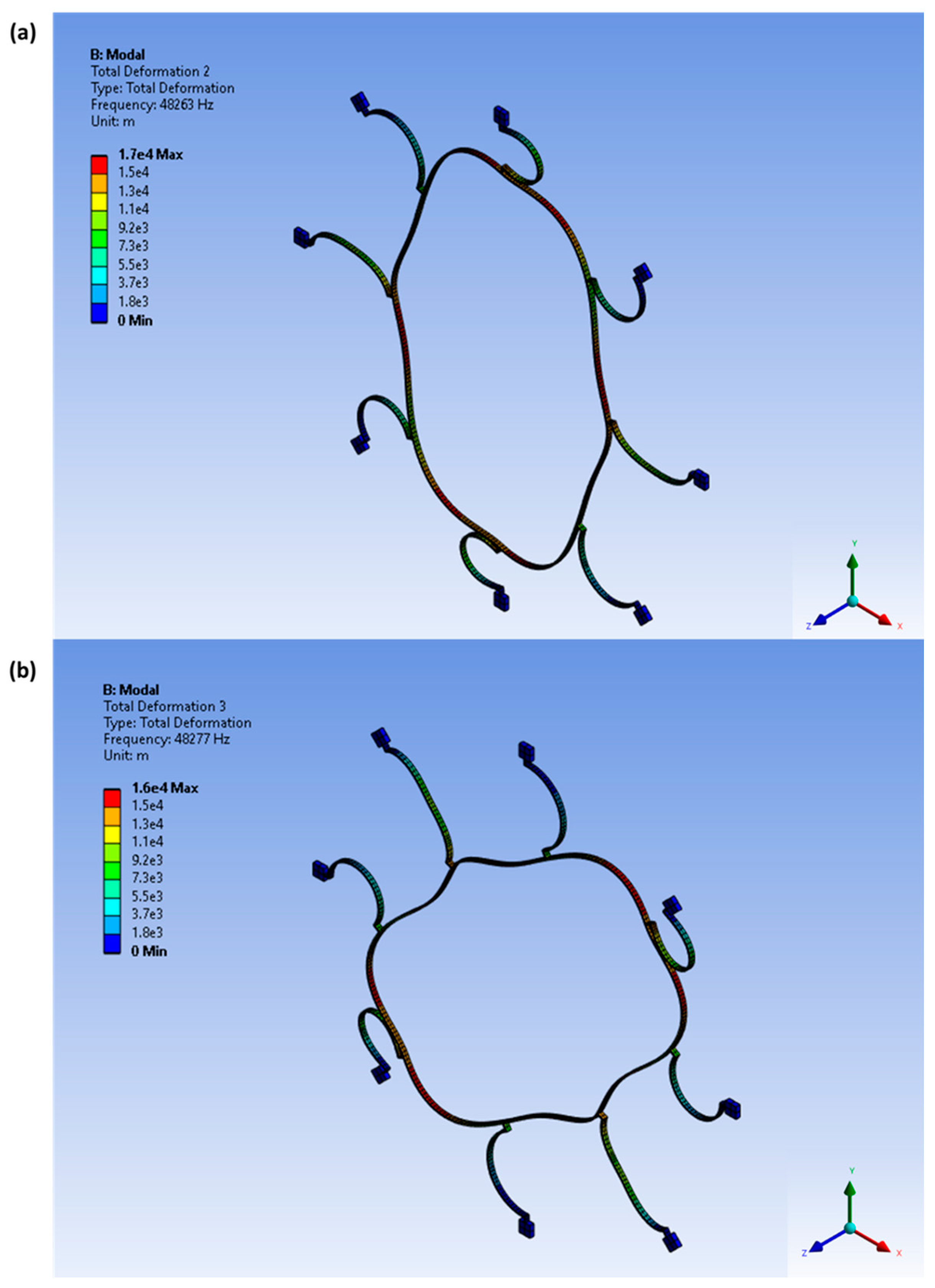 Designs 07 00106 g013