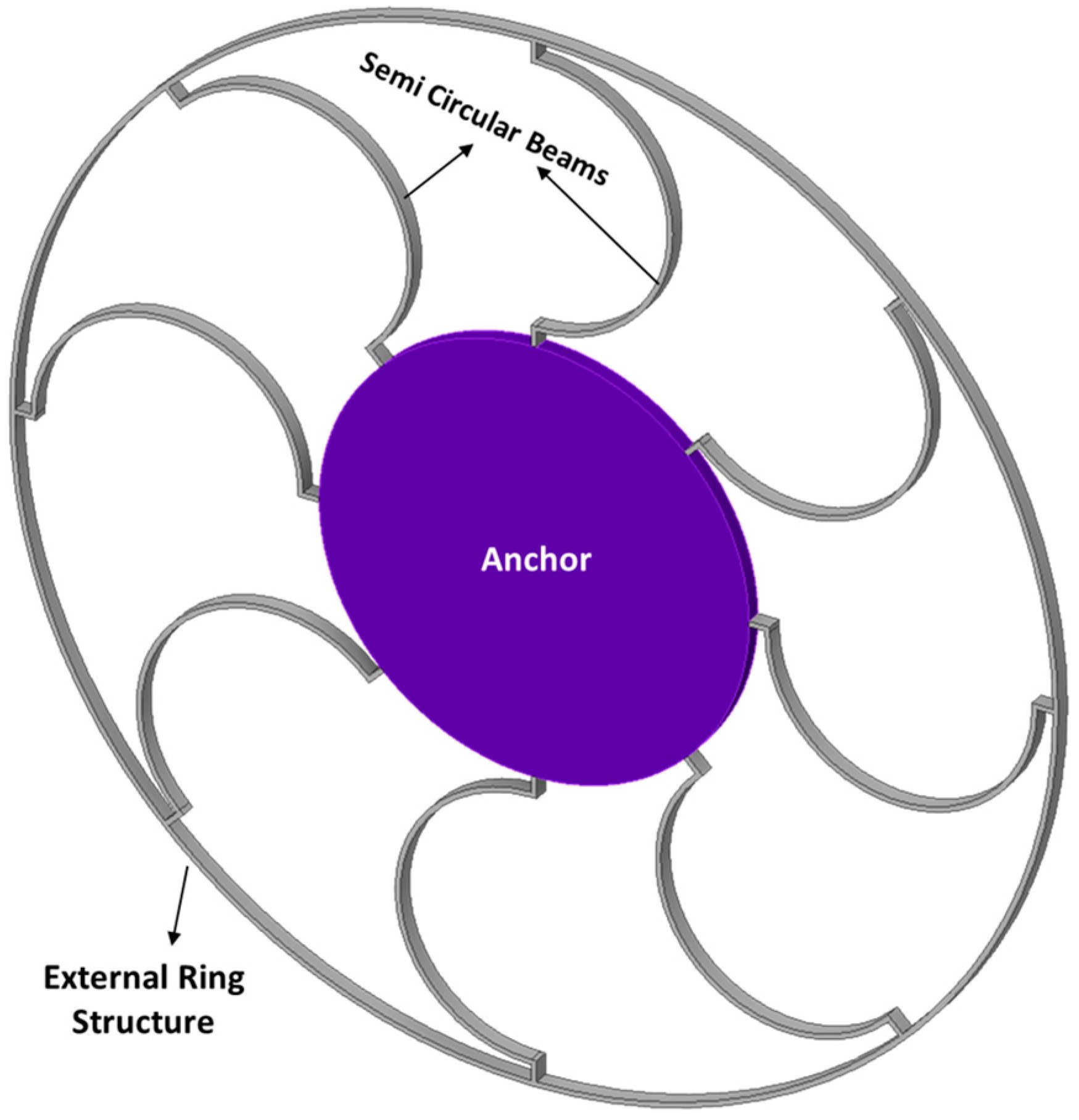 Designs 07 00106 g014