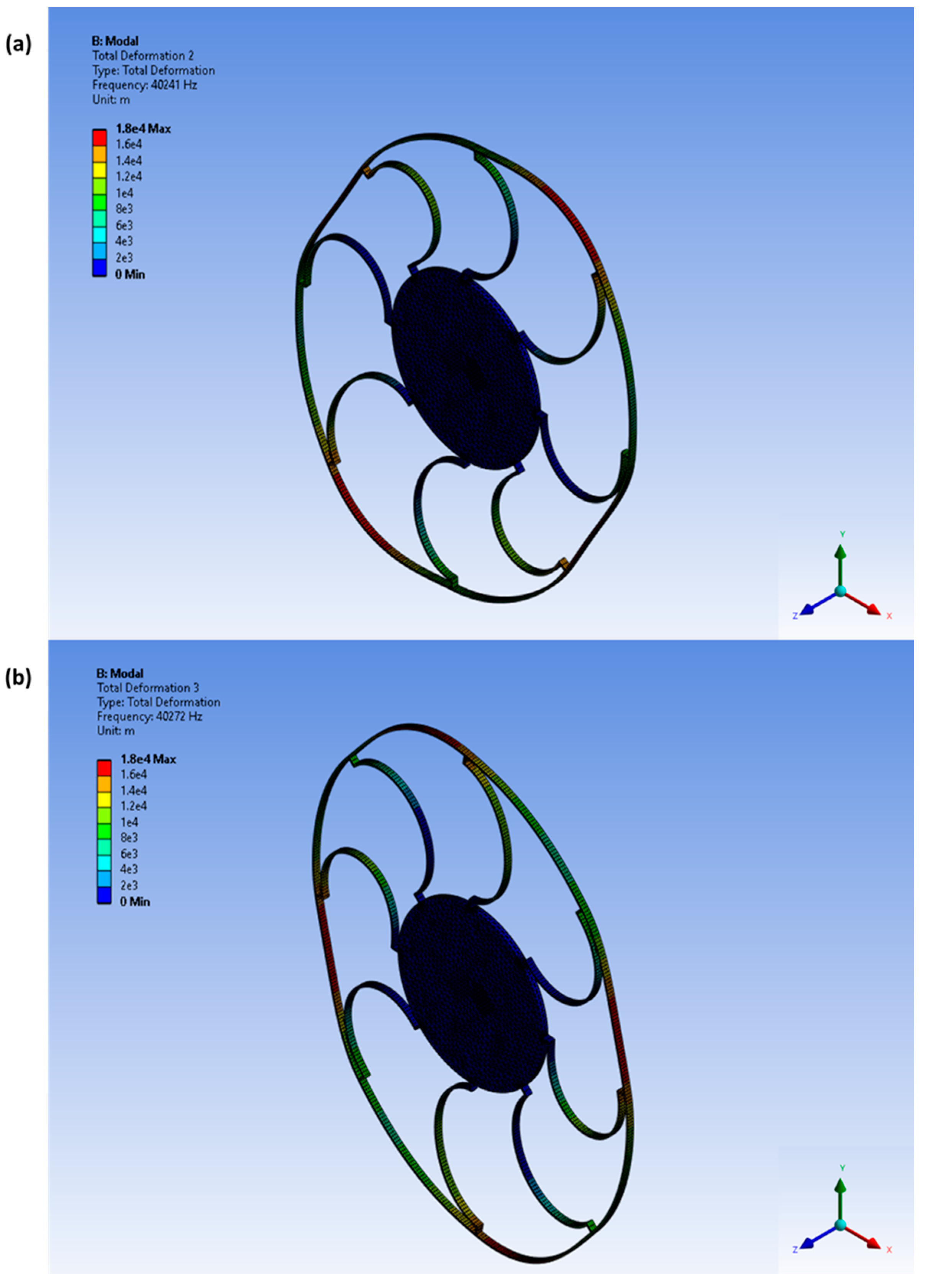 Designs 07 00106 g015