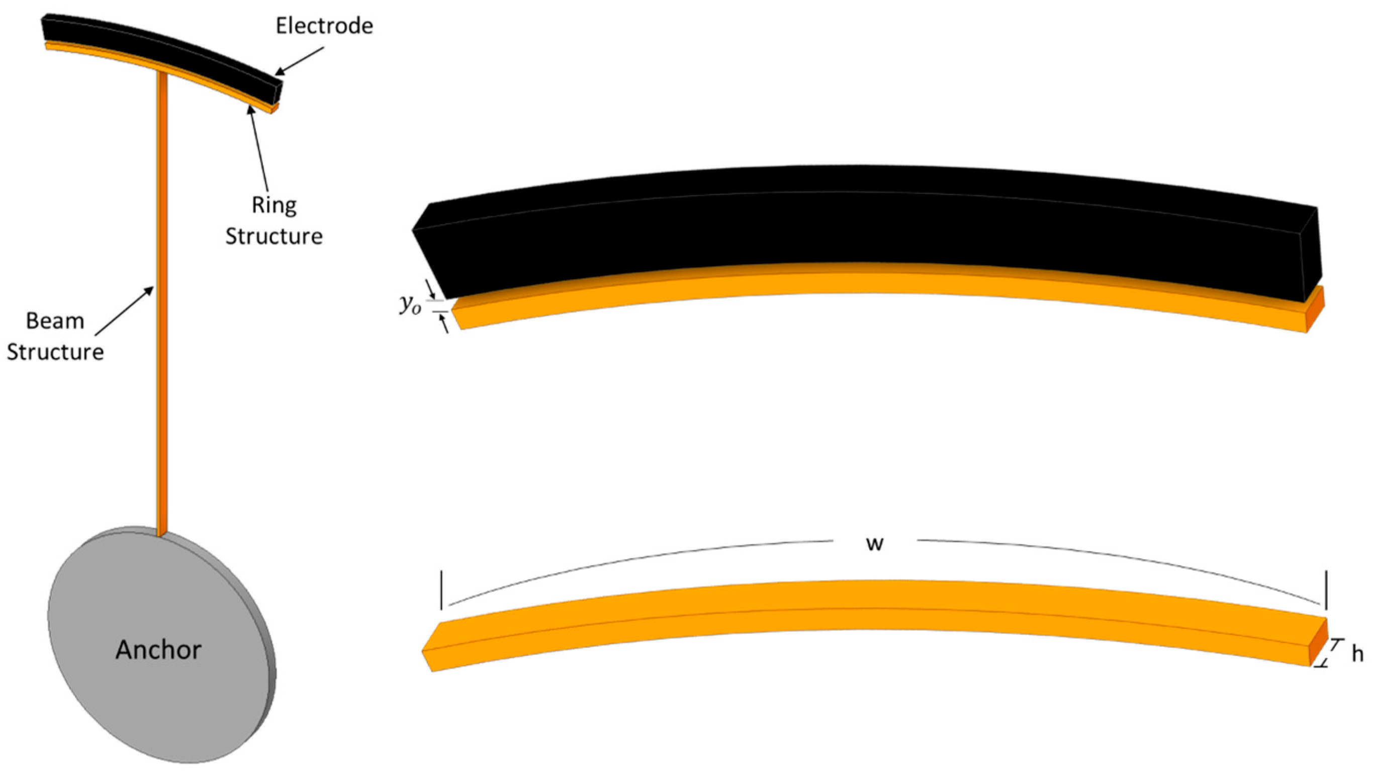 Designs 07 00106 g017