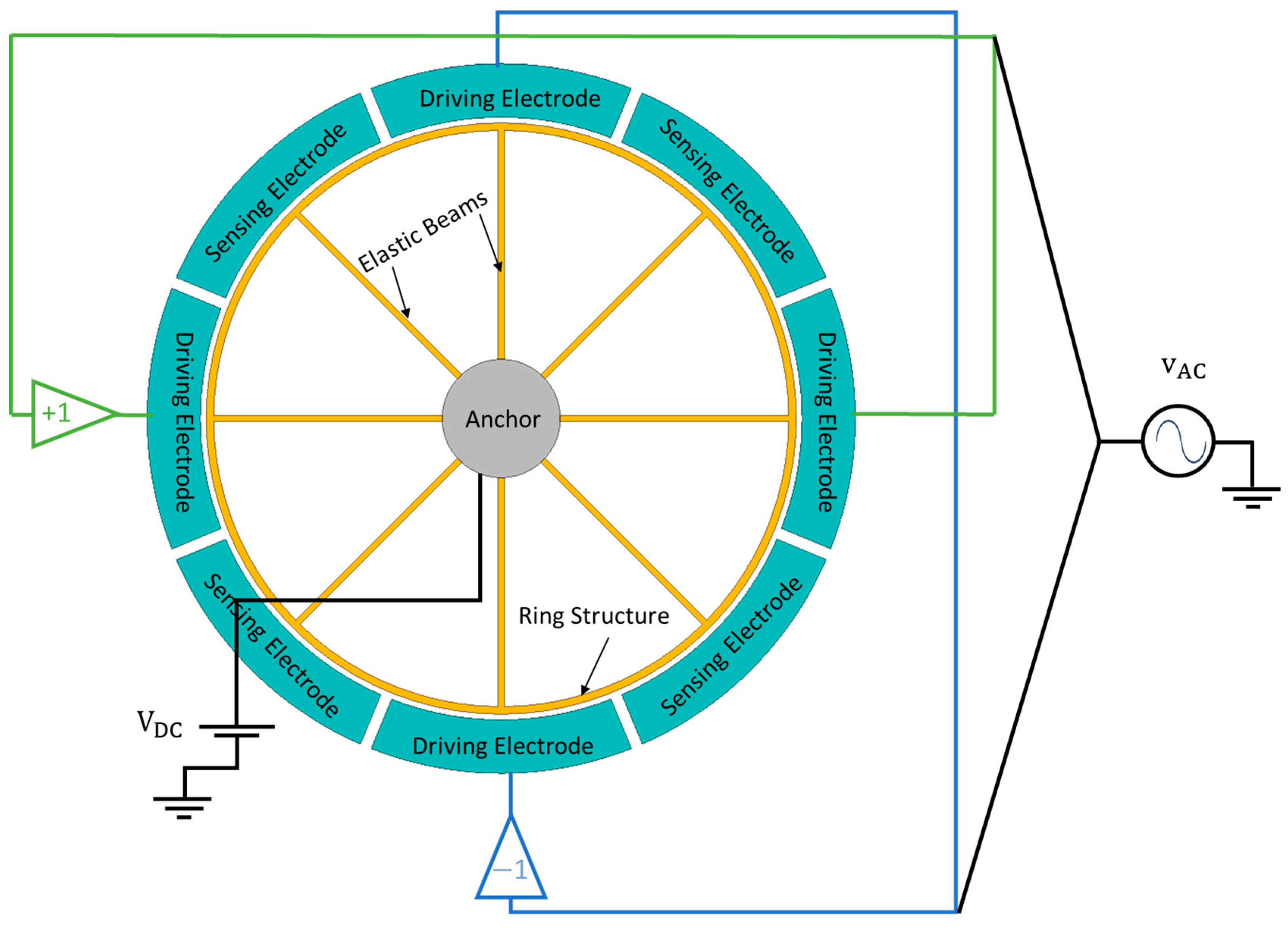 Designs 07 00106 g019