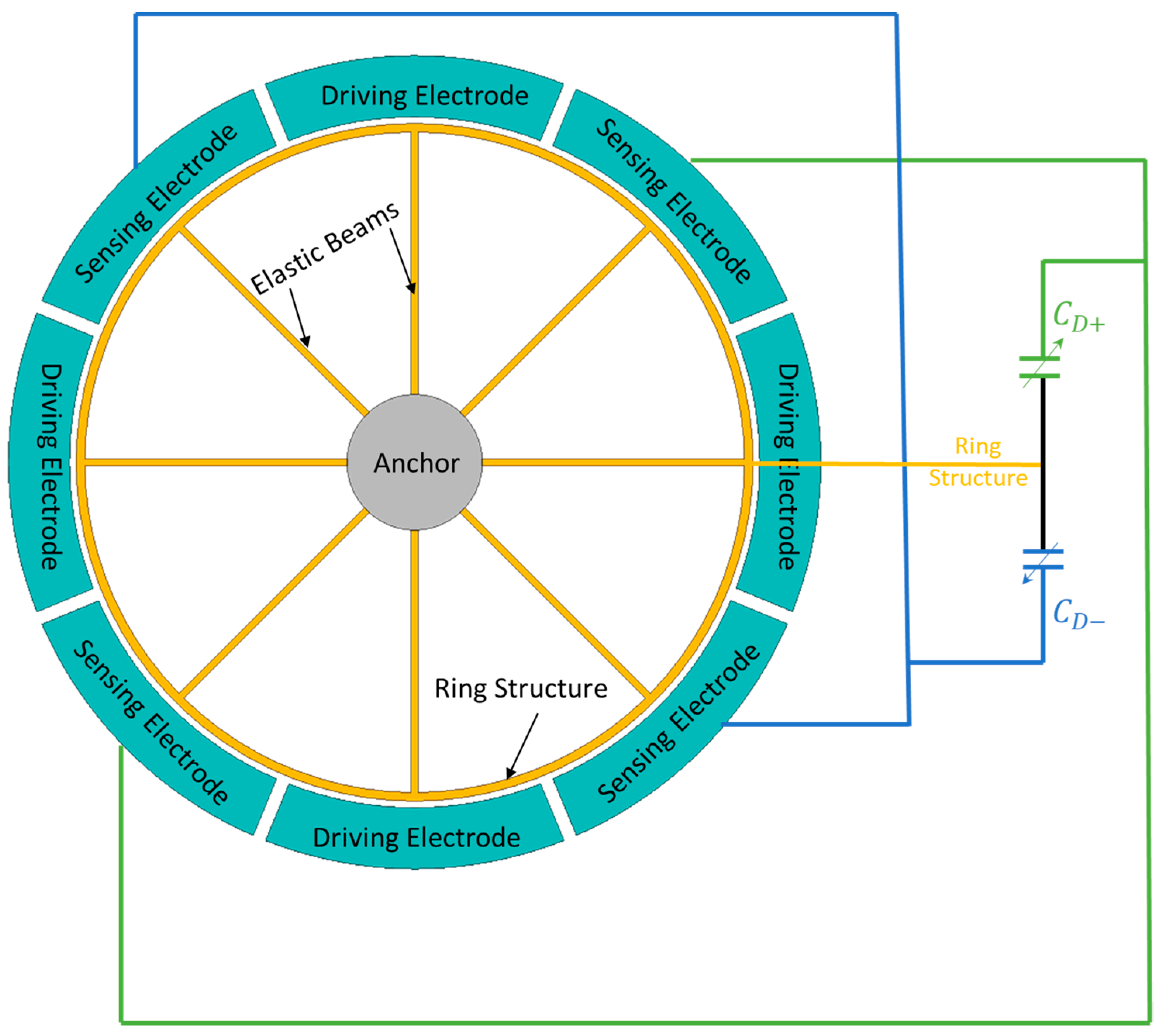 Designs 07 00106 g020