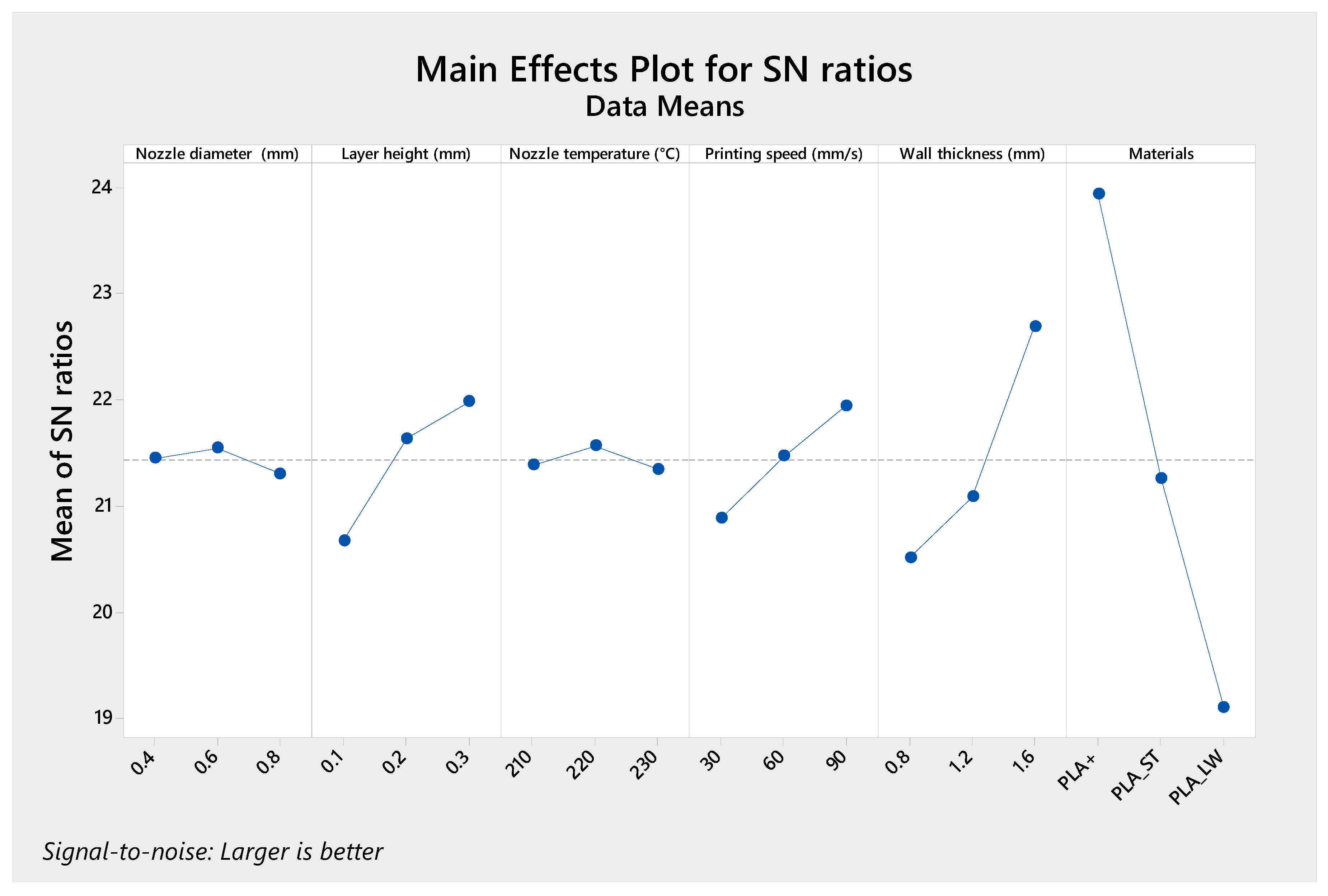 Designs 07 00108 g008