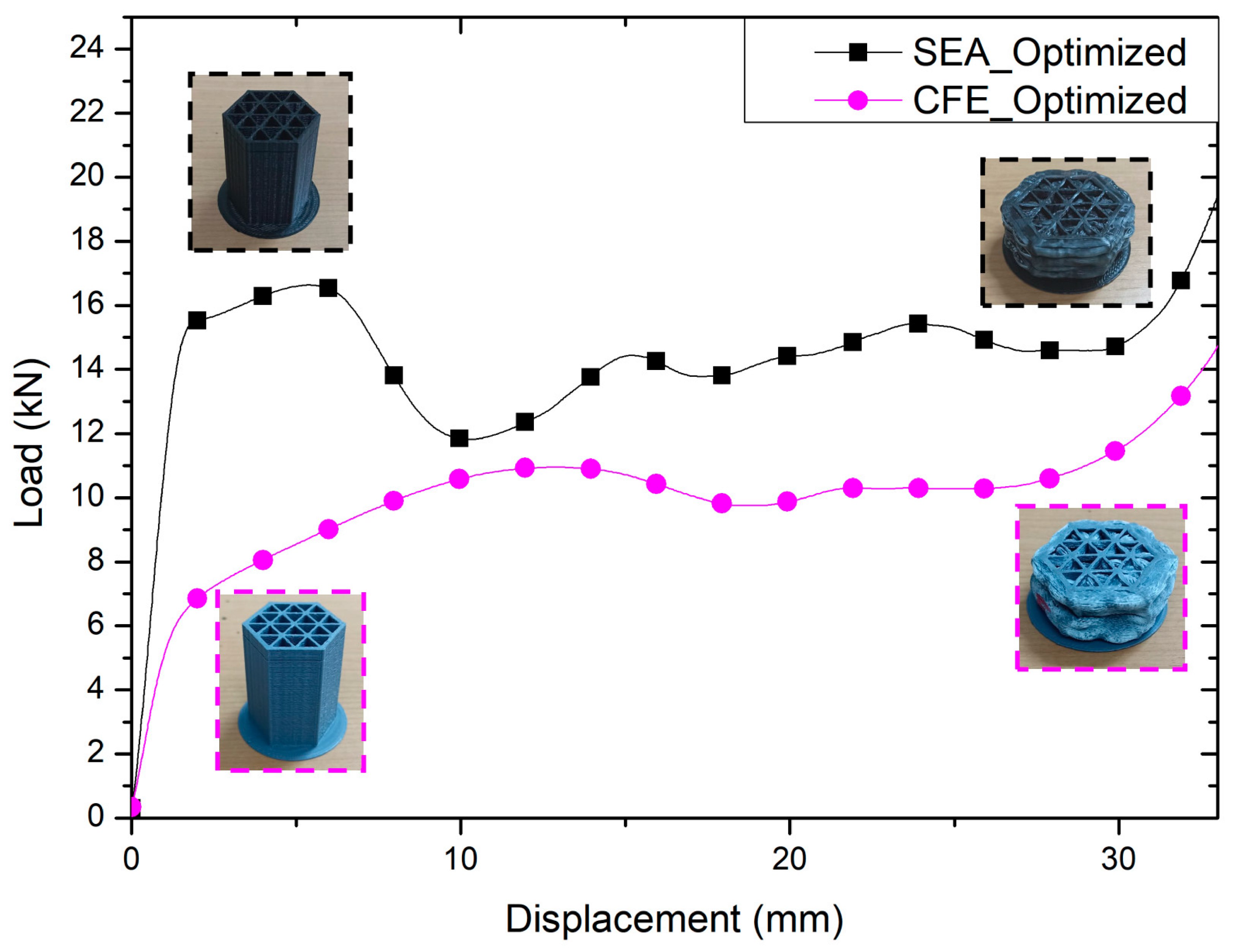 Designs 07 00108 g011