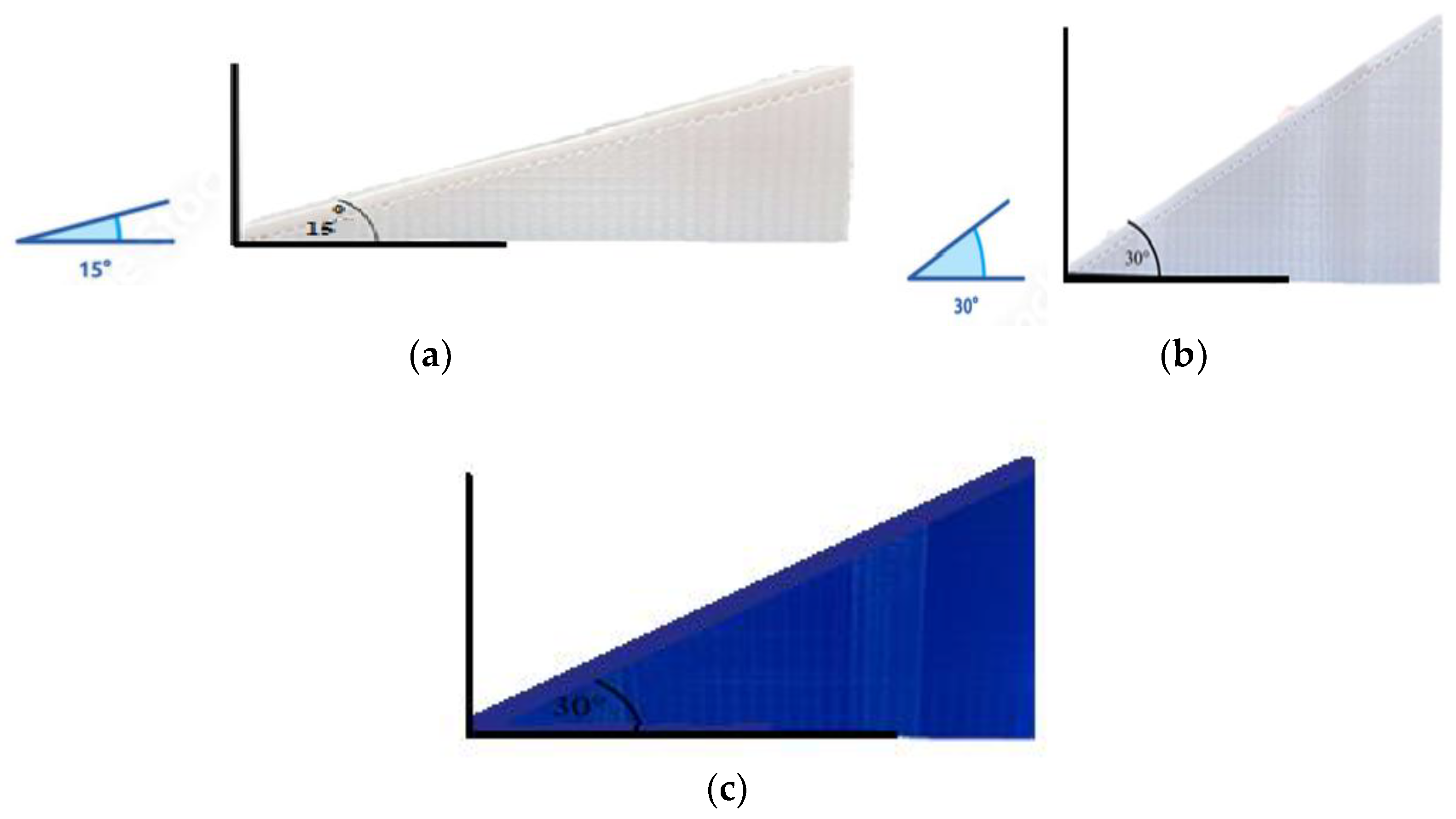 Designs 07 00112 g002