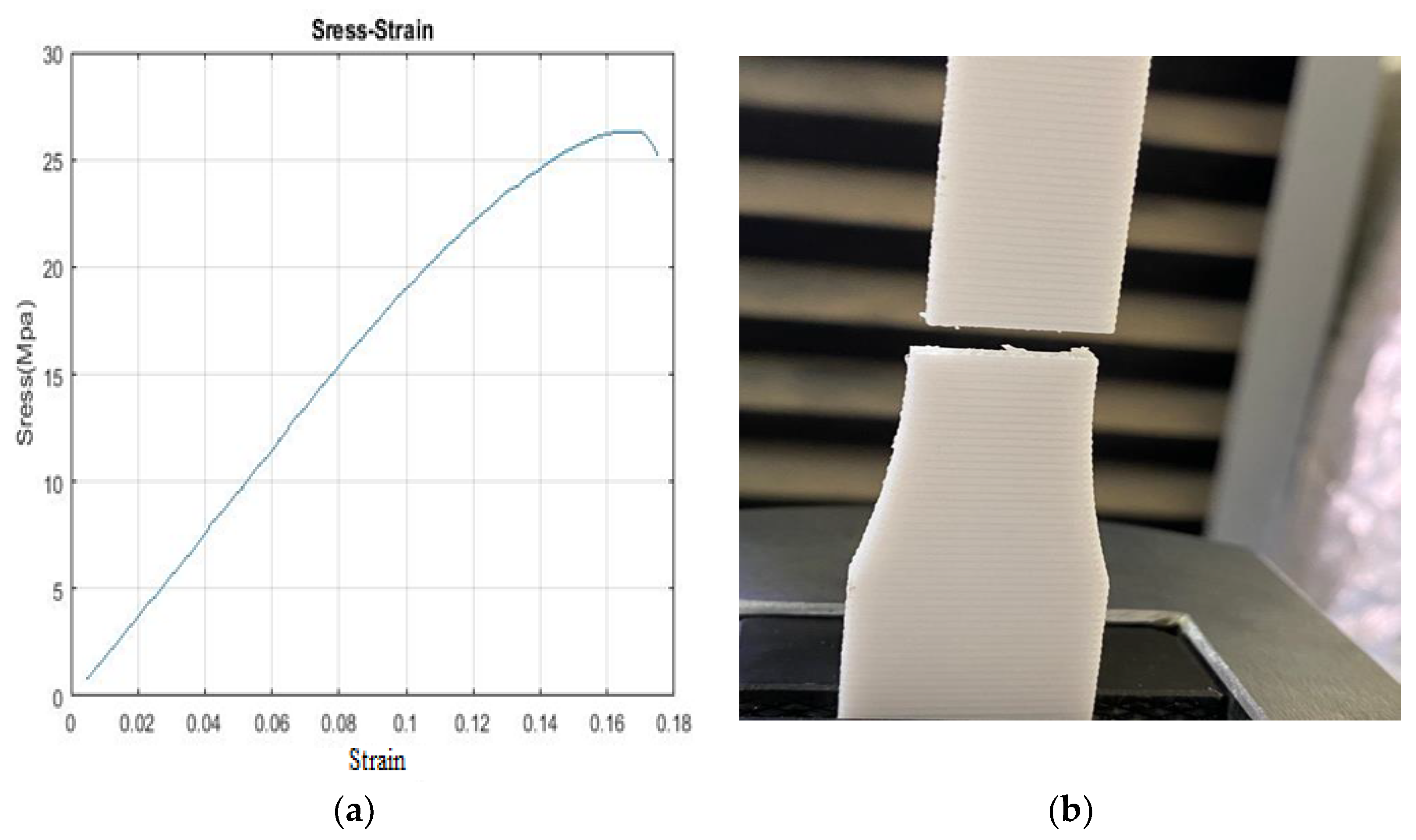 Designs 07 00112 g003a